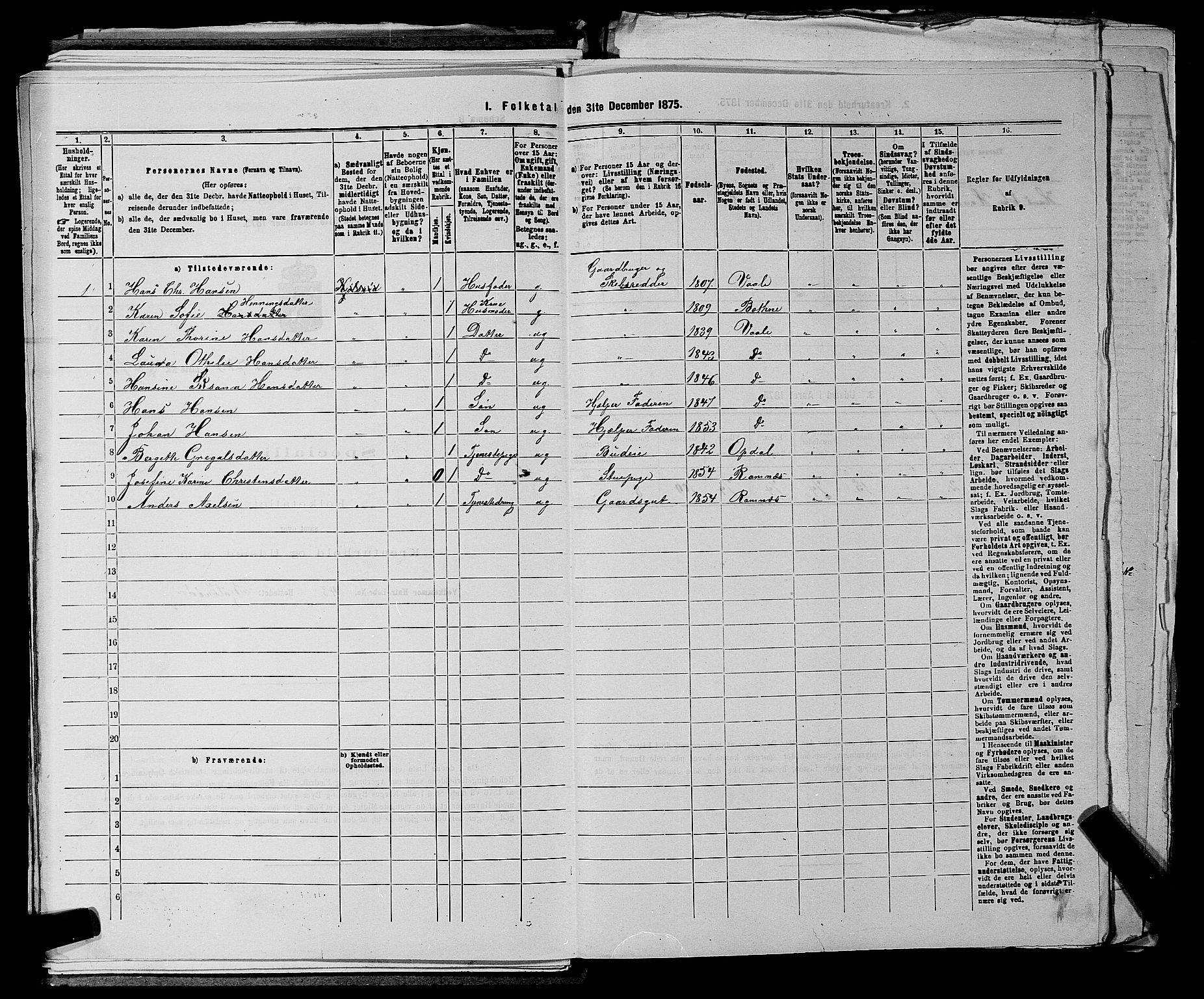 SAKO, 1875 census for 0716P Våle, 1875, p. 508