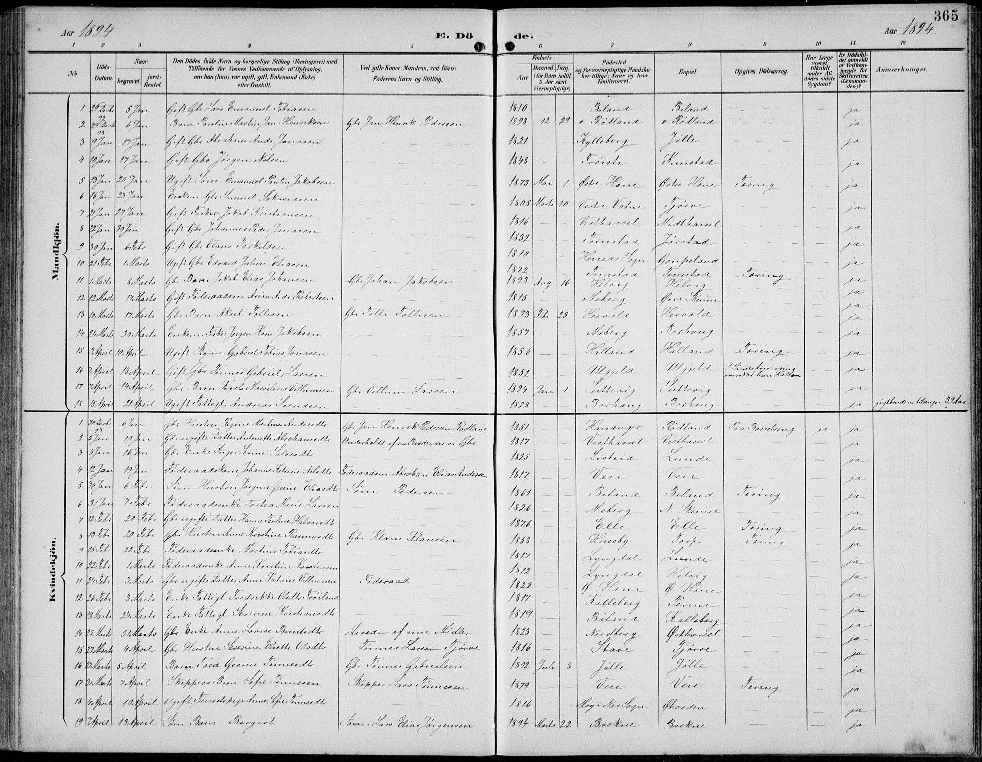 Lista sokneprestkontor, SAK/1111-0027/F/Fb/L0005: Parish register (copy) no. B 5, 1892-1923, p. 365