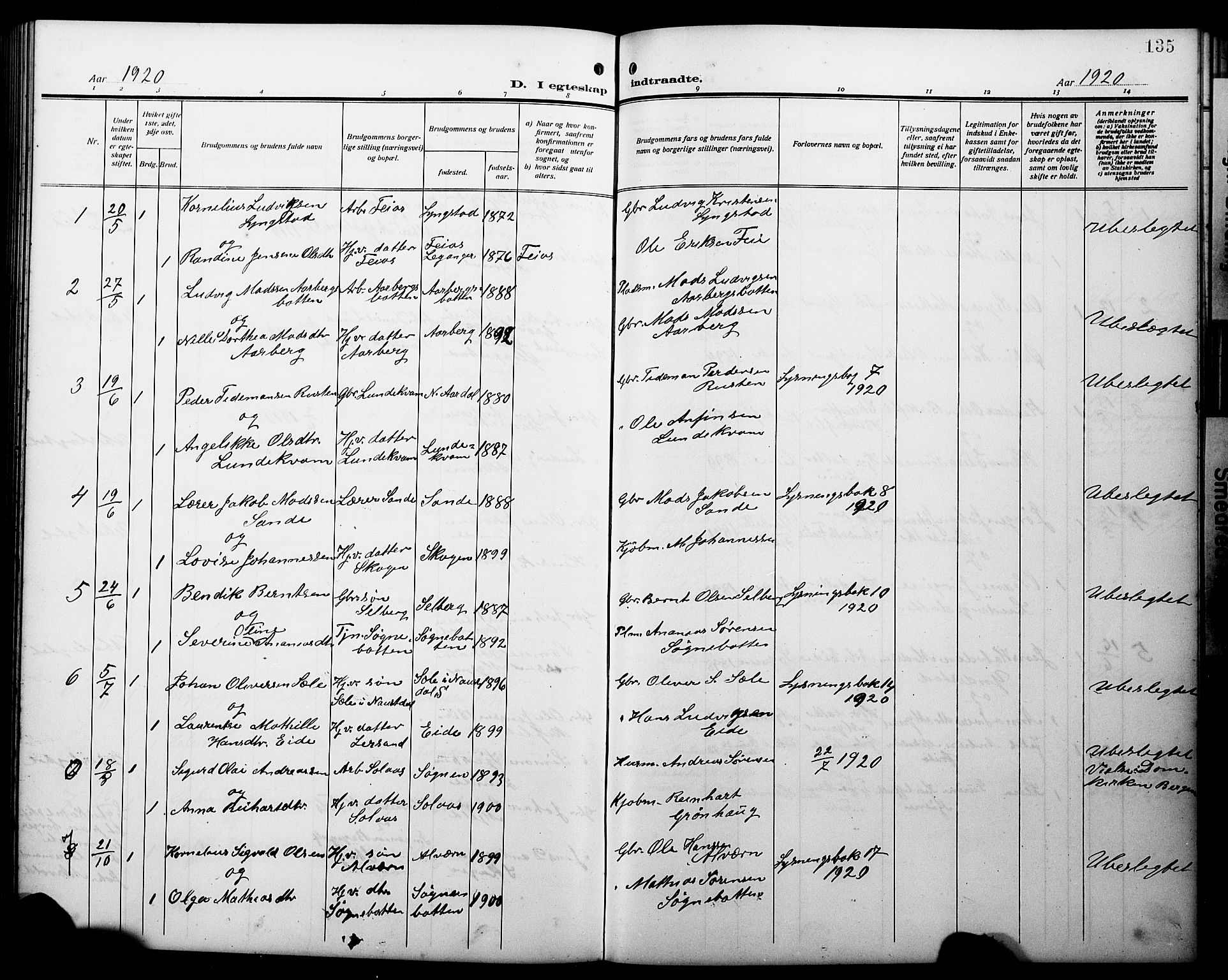 Gaular sokneprestembete, AV/SAB-A-80001/H/Hab: Parish register (copy) no. A 5, 1912-1930, p. 135