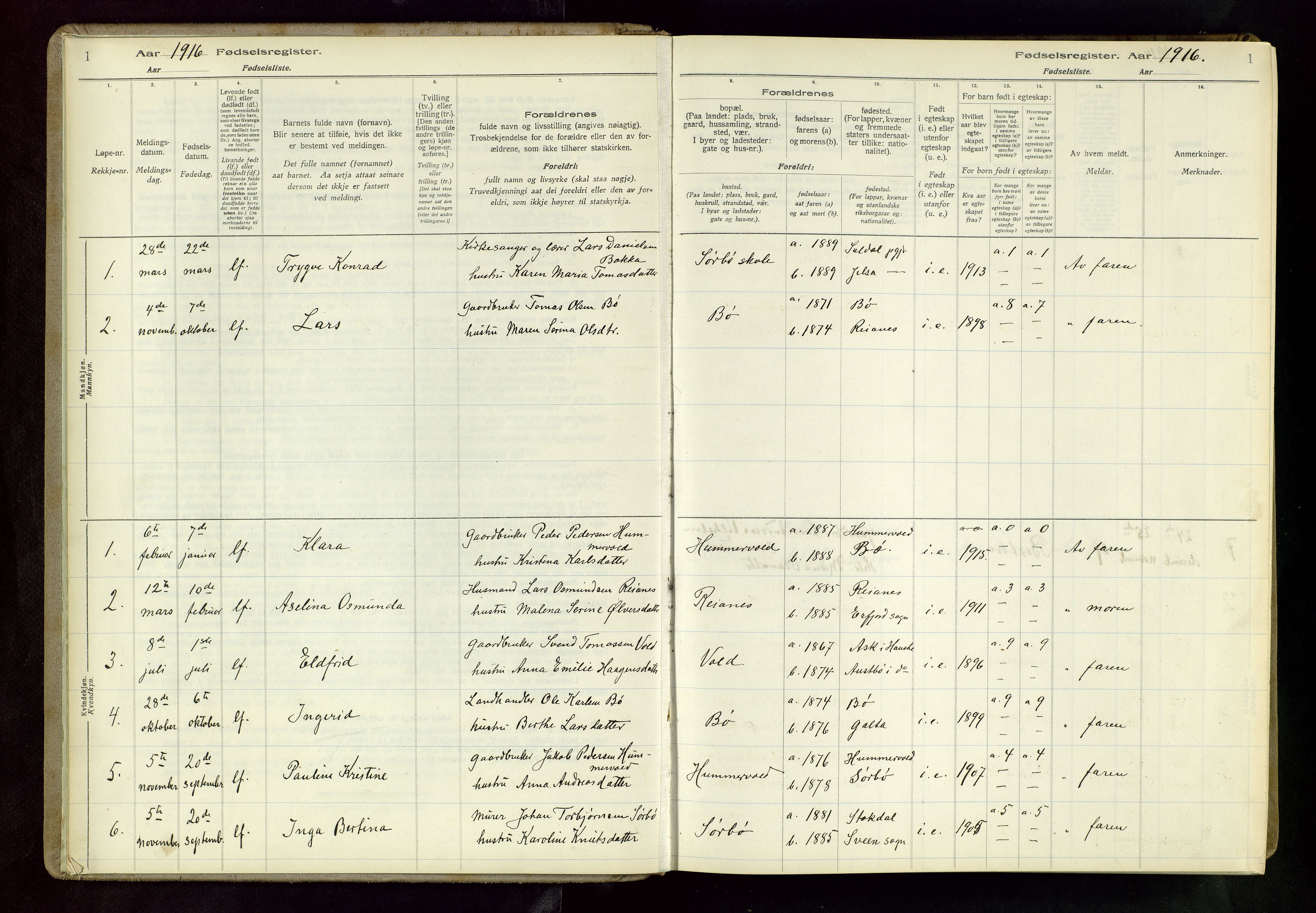 Rennesøy sokneprestkontor, AV/SAST-A -101827/I/Id/L0003: Birth register no. 3, 1916-1982, p. 1