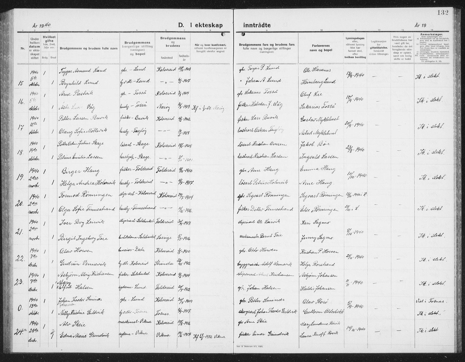 Ministerialprotokoller, klokkerbøker og fødselsregistre - Nord-Trøndelag, SAT/A-1458/780/L0654: Parish register (copy) no. 780C06, 1928-1942, p. 132