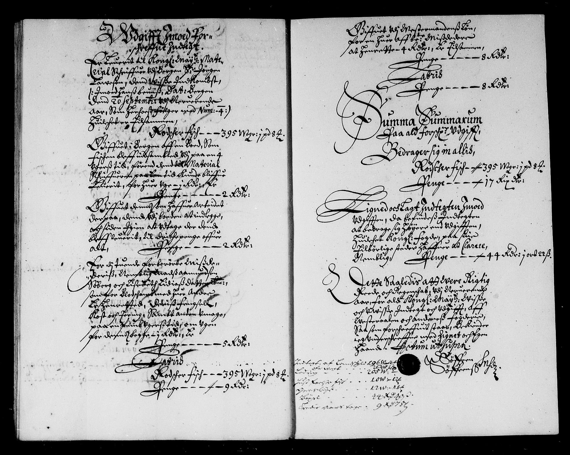 Rentekammeret inntil 1814, Reviderte regnskaper, Stiftamtstueregnskaper, Trondheim stiftamt og Nordland amt, AV/RA-EA-6044/R/Rg/L0070: Trondheim stiftamt og Nordland amt, 1682