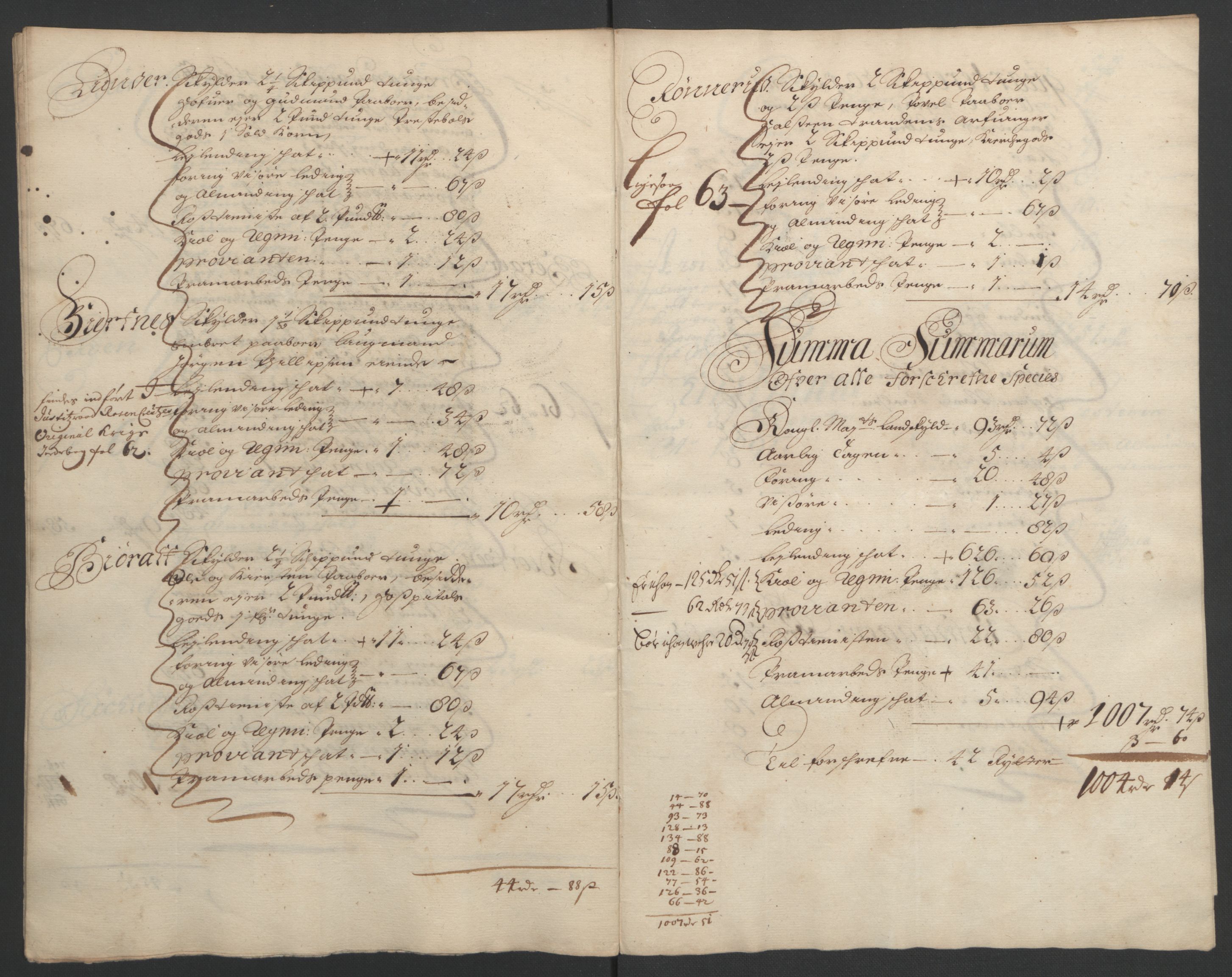 Rentekammeret inntil 1814, Reviderte regnskaper, Fogderegnskap, AV/RA-EA-4092/R18/L1290: Fogderegnskap Hadeland, Toten og Valdres, 1691, p. 231