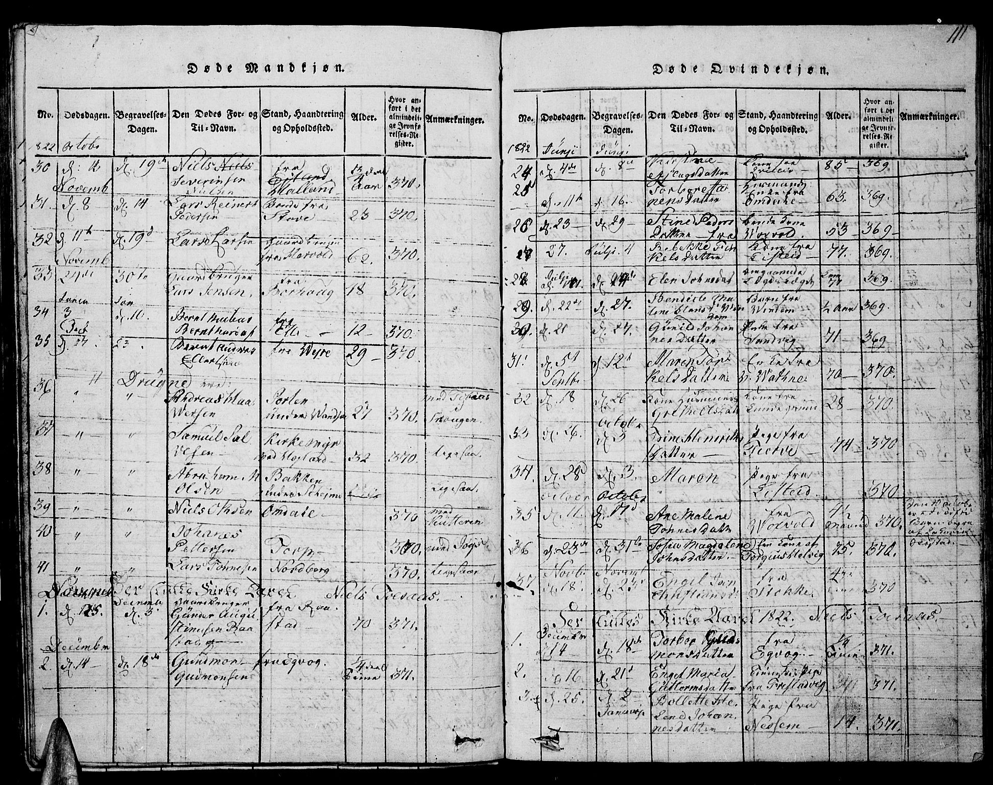 Lista sokneprestkontor, SAK/1111-0027/F/Fb/L0001: Parish register (copy) no. B 1, 1816-1832, p. 111