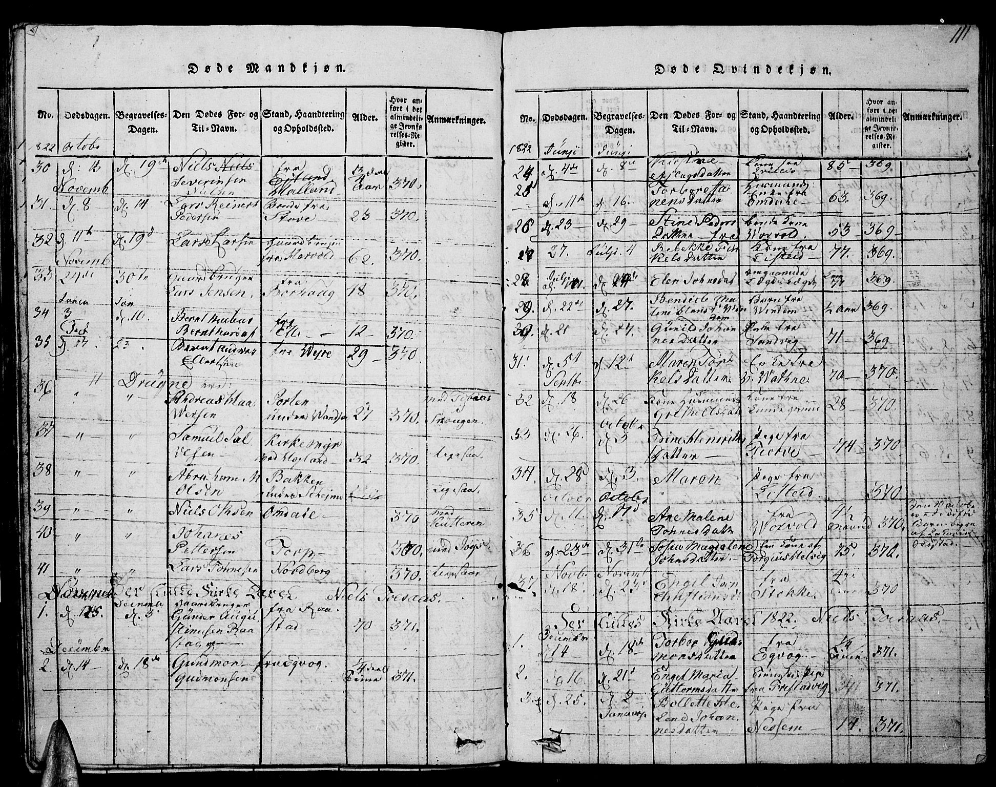 Lista sokneprestkontor, AV/SAK-1111-0027/F/Fb/L0001: Parish register (copy) no. B 1, 1816-1832, p. 111