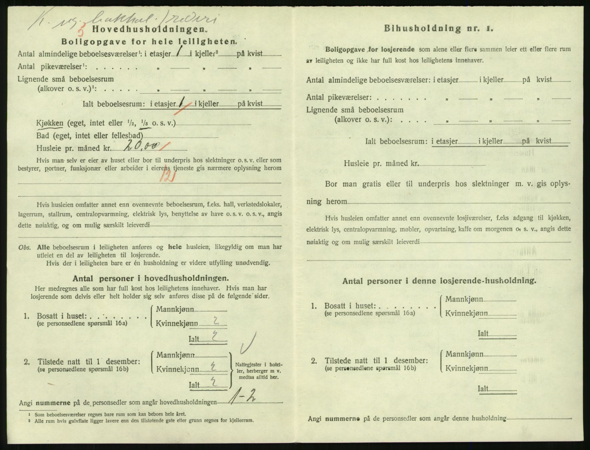 SAKO, 1920 census for Larvik, 1920, p. 5593