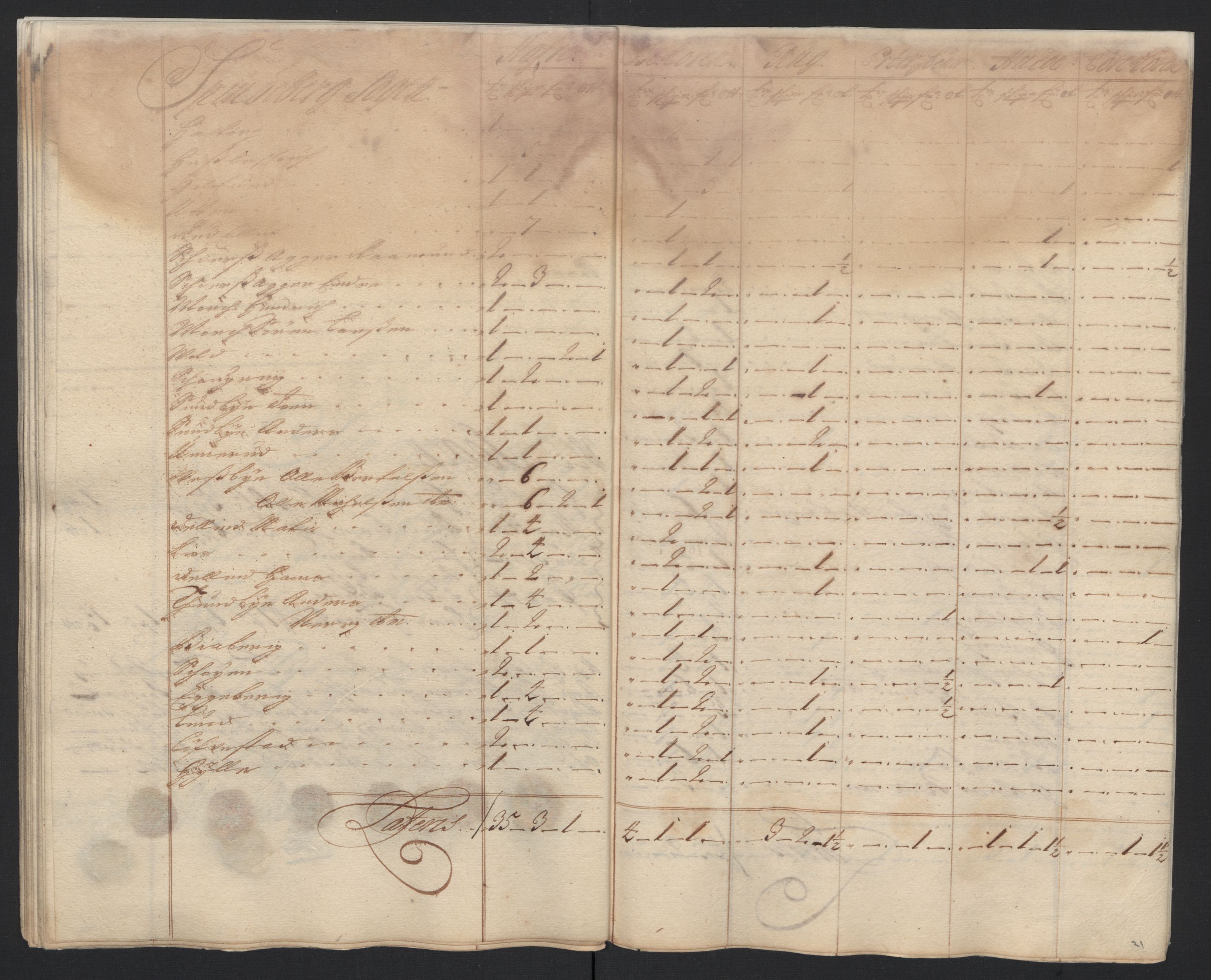 Rentekammeret inntil 1814, Reviderte regnskaper, Fogderegnskap, AV/RA-EA-4092/R07/L0288: Fogderegnskap Rakkestad, Heggen og Frøland, 1698, p. 47