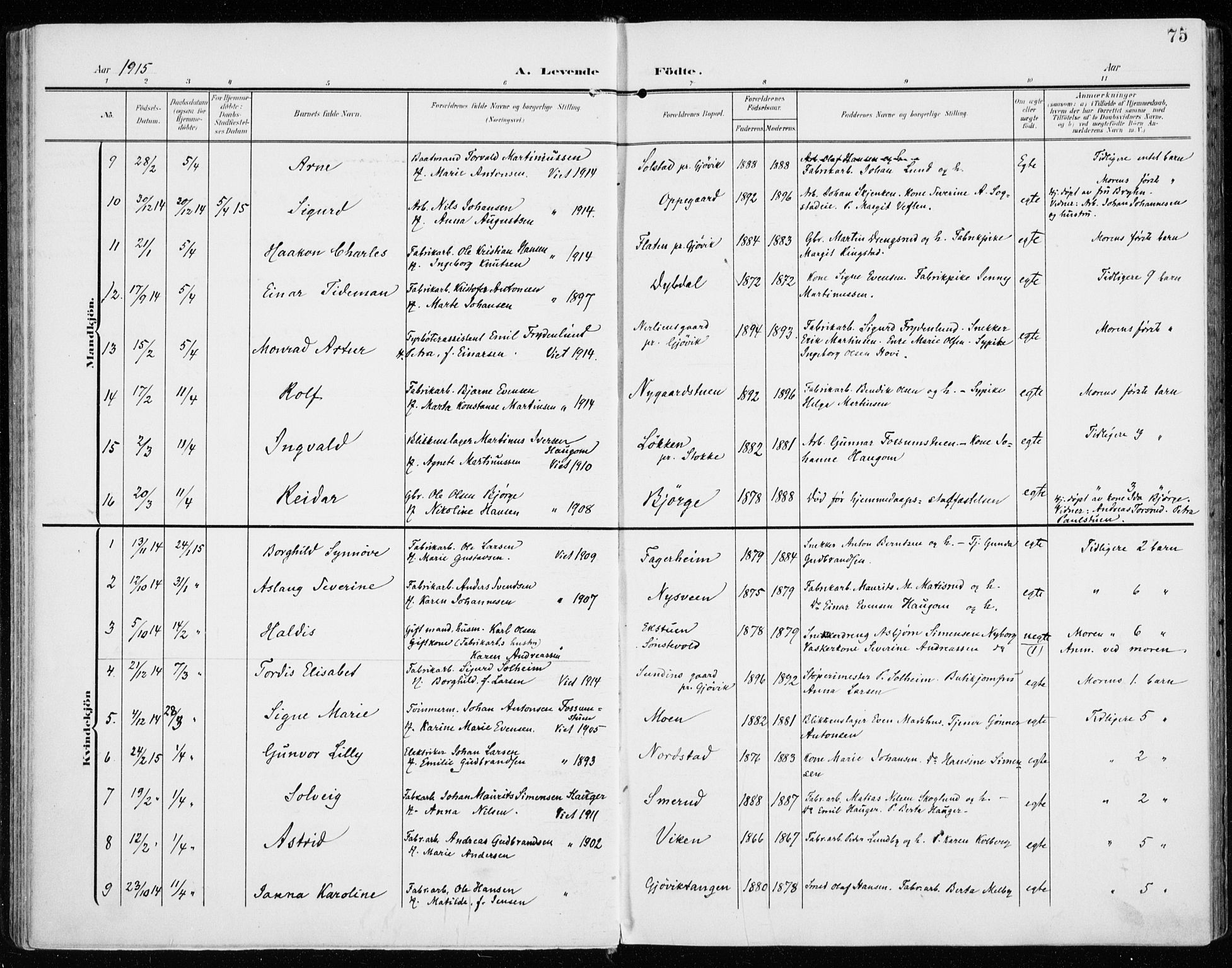 Vardal prestekontor, AV/SAH-PREST-100/H/Ha/Haa/L0016: Parish register (official) no. 16, 1904-1916, p. 75