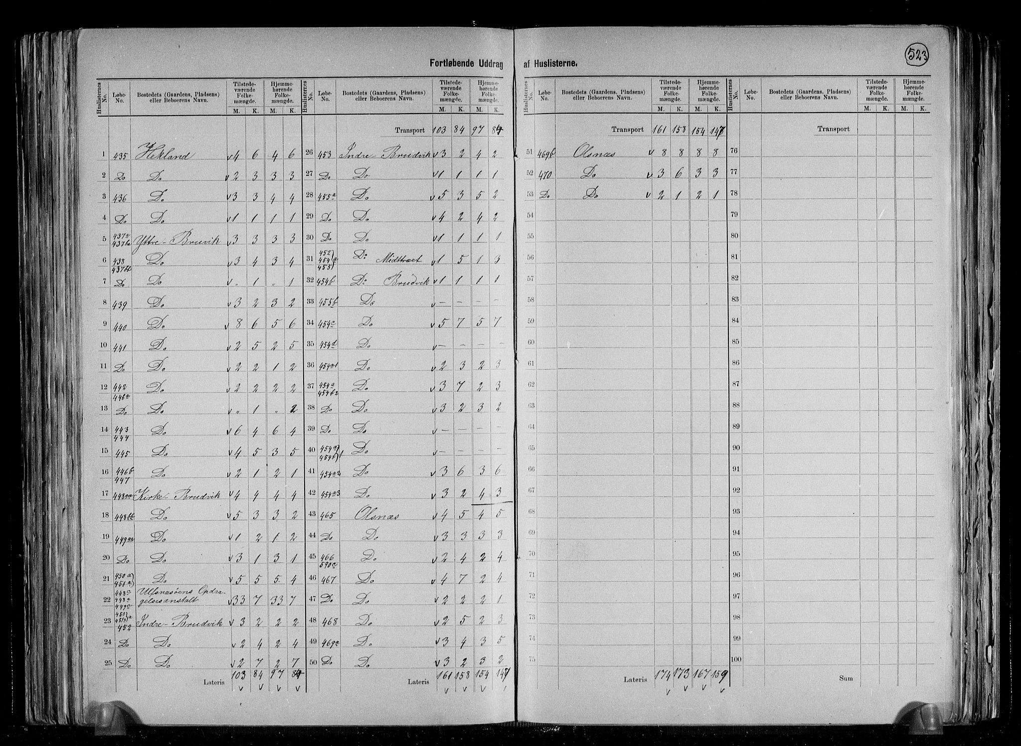 RA, 1891 census for 1251 Bruvik, 1891, p. 8