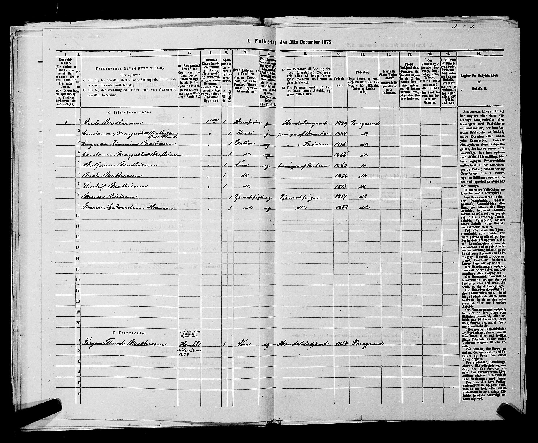 SAKO, 1875 census for 0805P Porsgrunn, 1875, p. 935