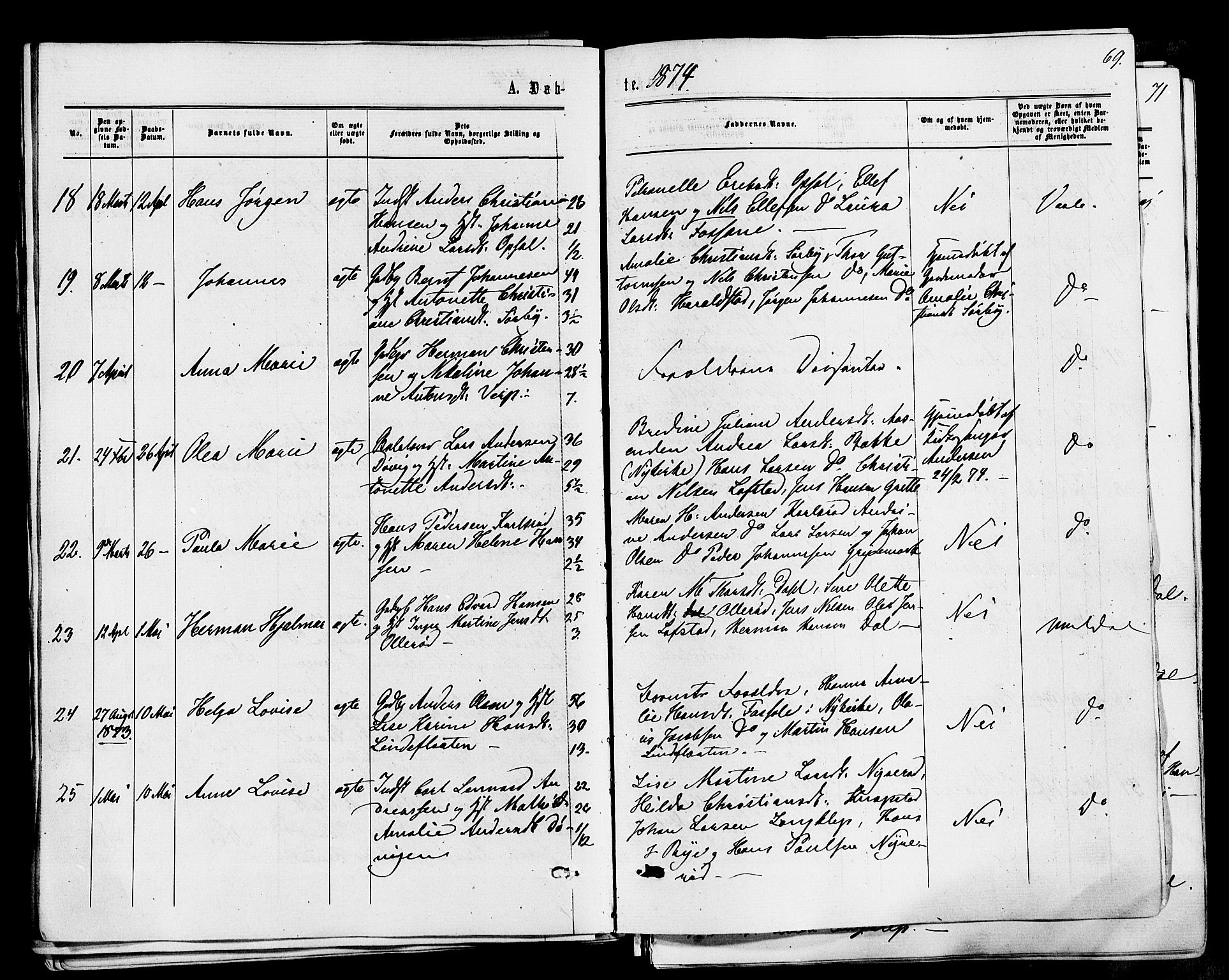 Våle kirkebøker, AV/SAKO-A-334/F/Fa/L0010: Parish register (official) no. I 10, 1861-1877, p. 69