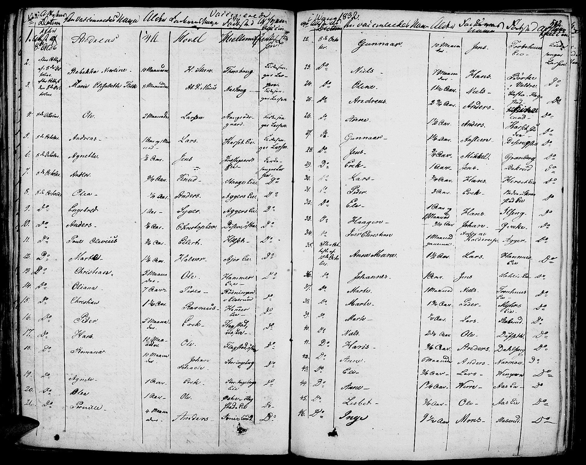 Vang prestekontor, Hedmark, SAH/PREST-008/H/Ha/Haa/L0009: Parish register (official) no. 9, 1826-1841, p. 502