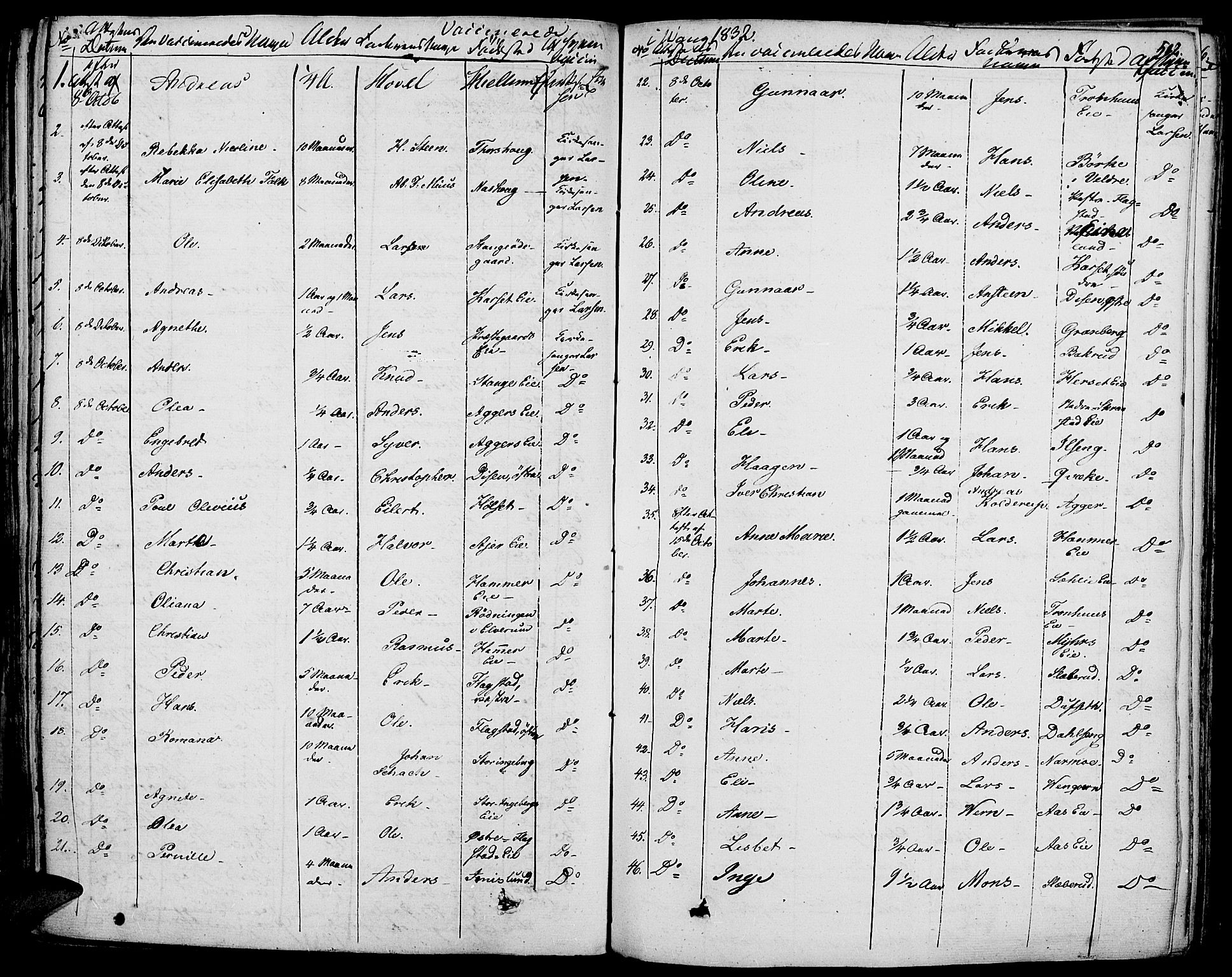 Vang prestekontor, Hedmark, AV/SAH-PREST-008/H/Ha/Haa/L0009: Parish register (official) no. 9, 1826-1841, p. 502