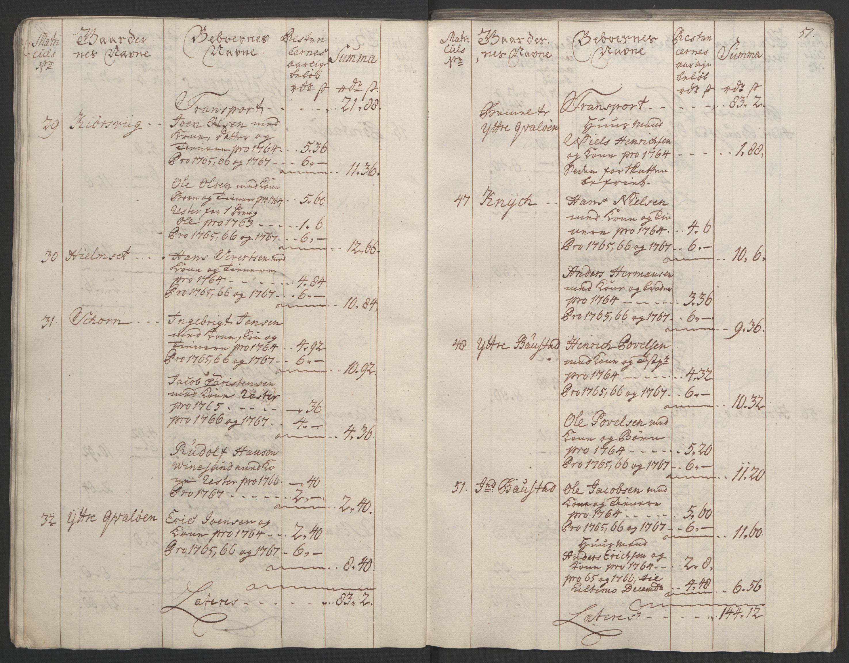Rentekammeret inntil 1814, Realistisk ordnet avdeling, RA/EA-4070/Ol/L0023: [Gg 10]: Ekstraskatten, 23.09.1762. Helgeland (restanseregister), 1767-1772, p. 52