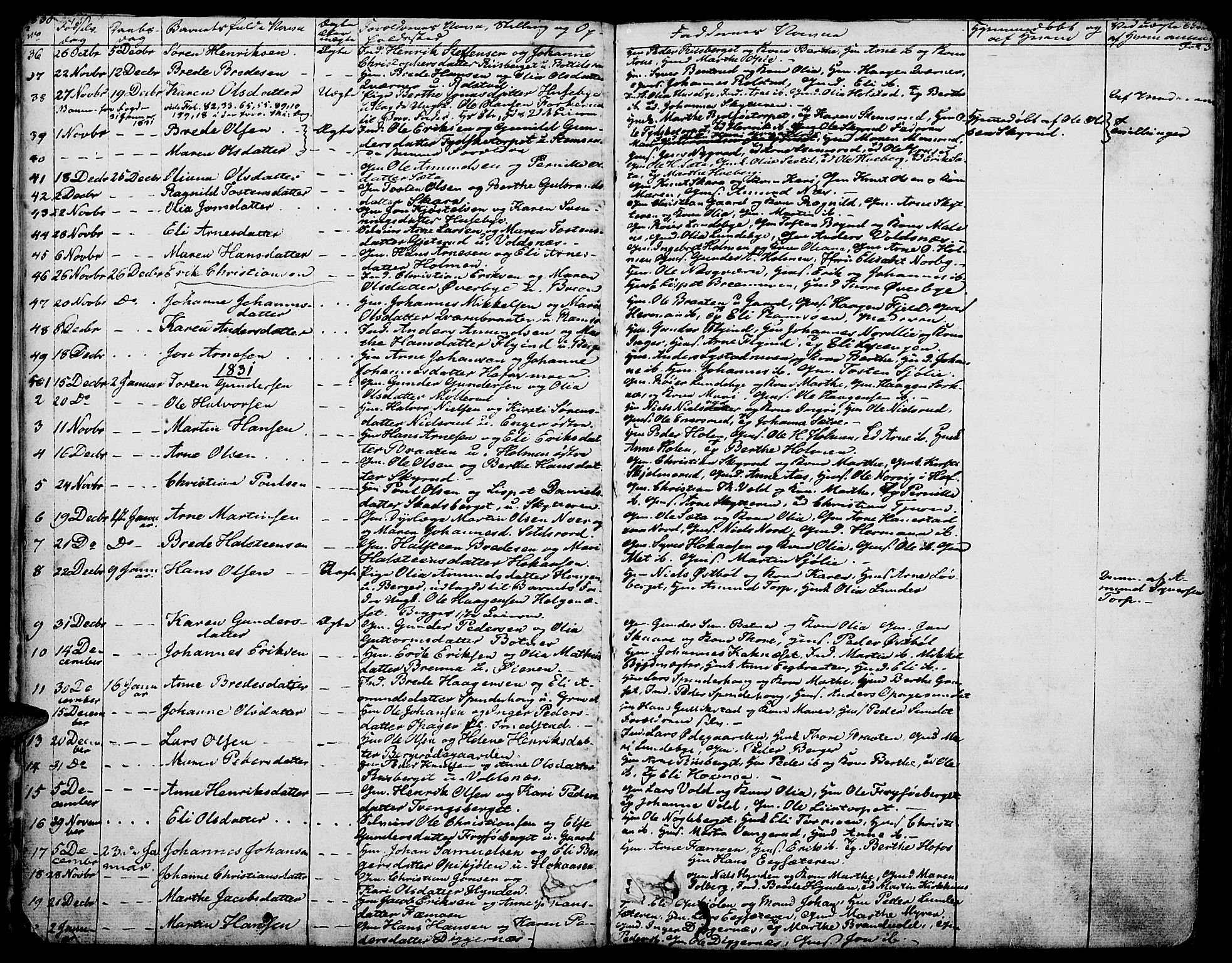Grue prestekontor, SAH/PREST-036/H/Ha/Haa/L0007: Parish register (official) no. 7, 1830-1847, p. 3