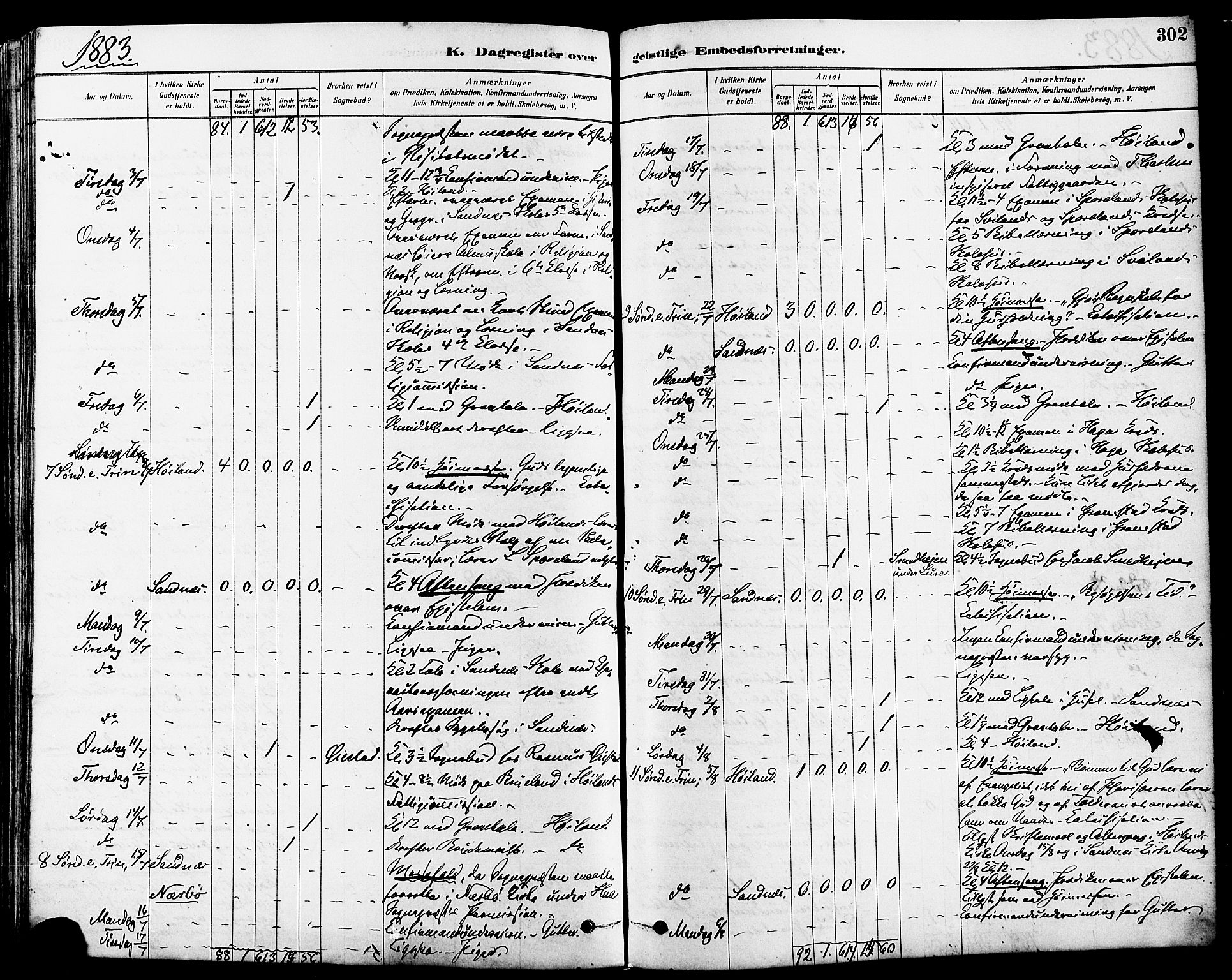 Høyland sokneprestkontor, AV/SAST-A-101799/001/30BA/L0011: Parish register (official) no. A 10, 1878-1888, p. 302