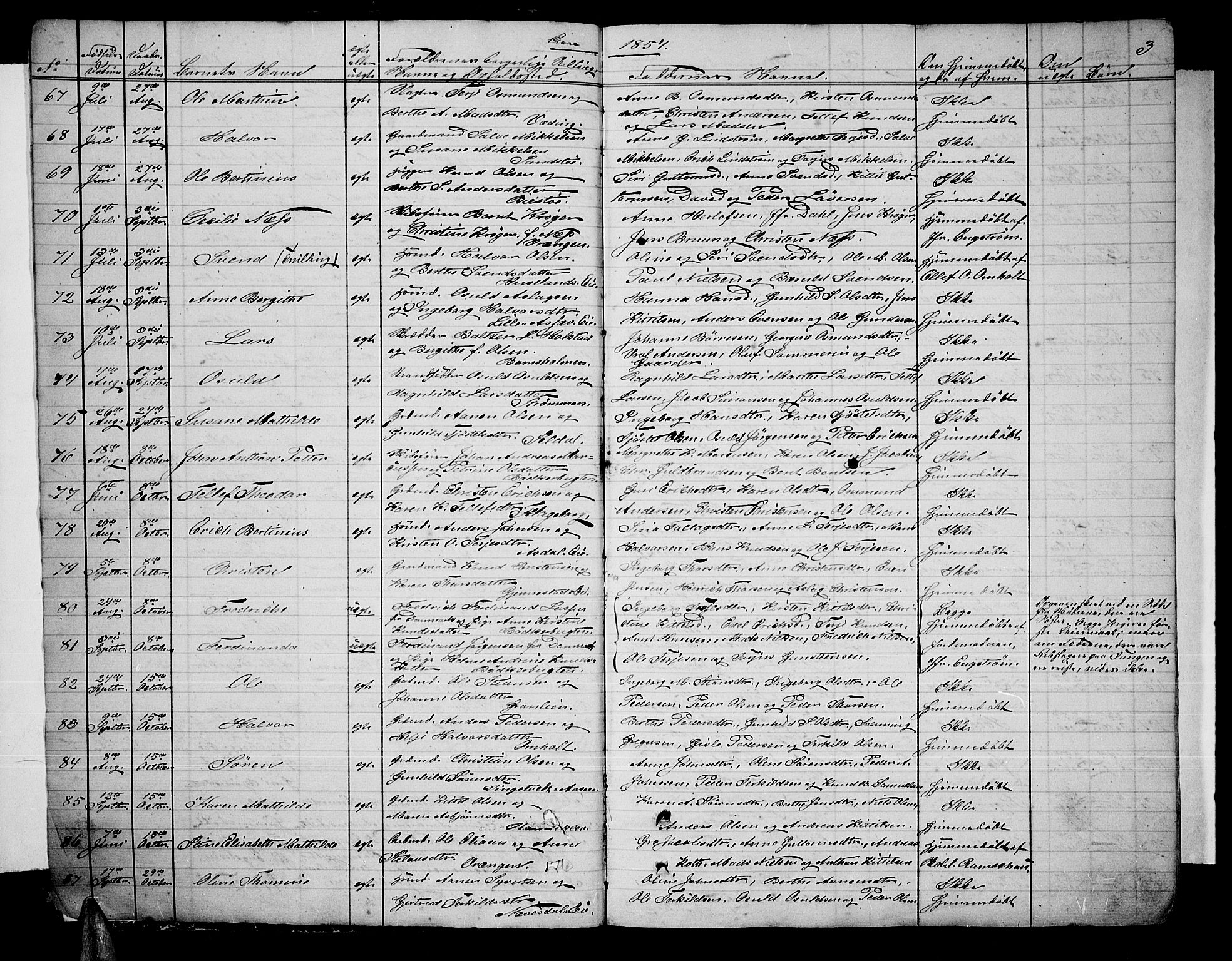 Øyestad sokneprestkontor, AV/SAK-1111-0049/F/Fb/L0007: Parish register (copy) no. B 7, 1854-1872, p. 3
