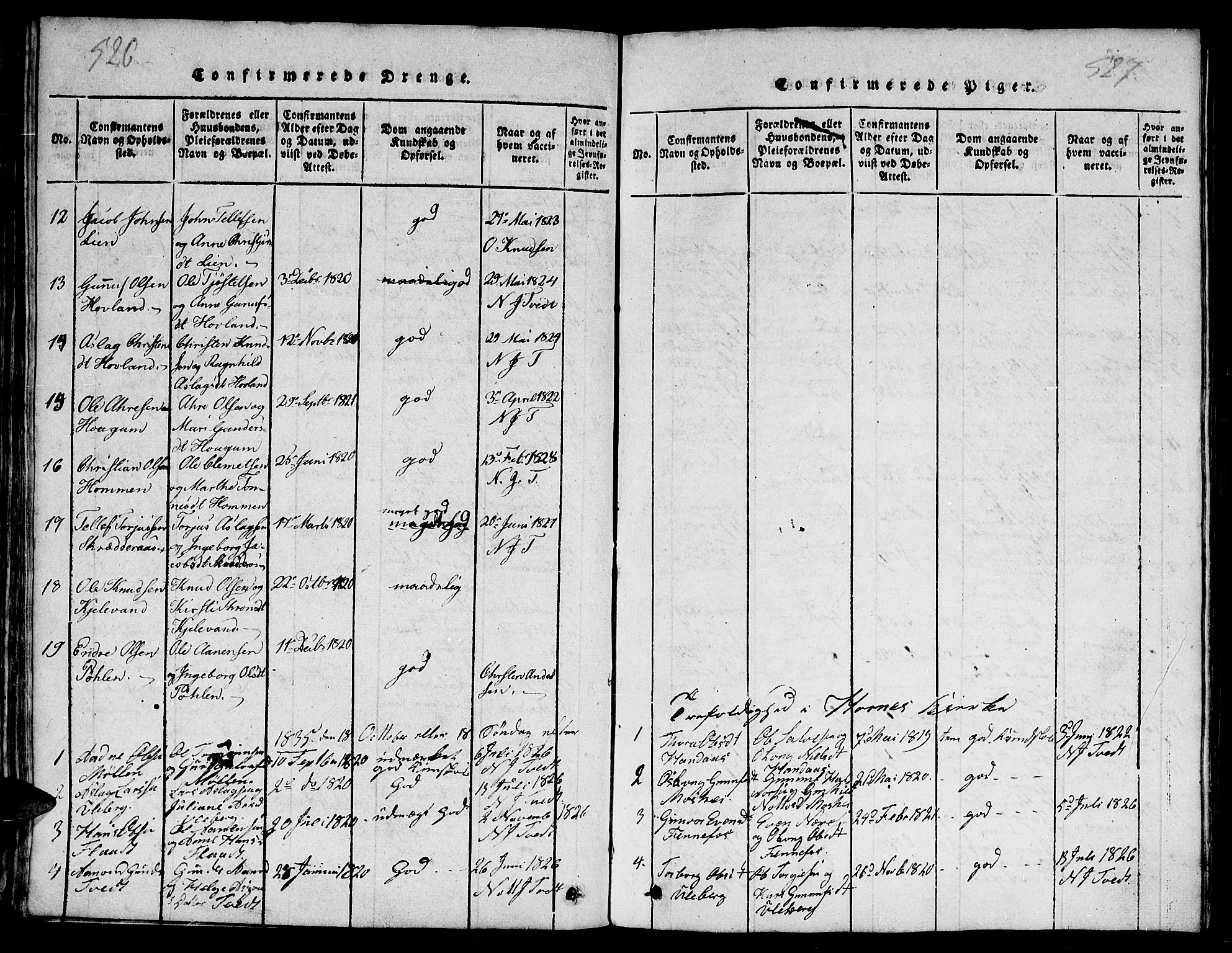 Evje sokneprestkontor, AV/SAK-1111-0008/F/Fb/Fba/L0001: Parish register (copy) no. B 1, 1816-1842, p. 526-527