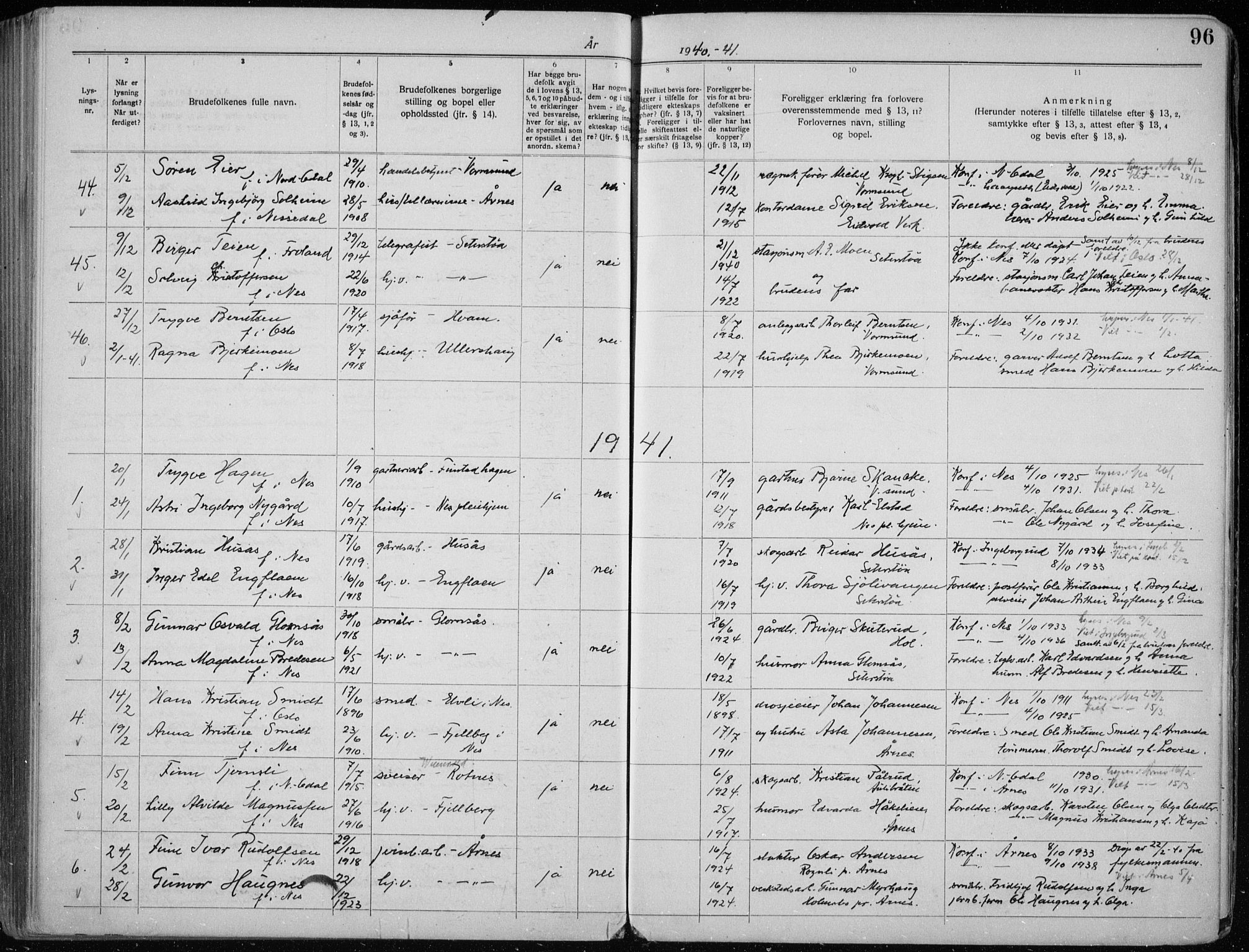 Nes prestekontor Kirkebøker, SAO/A-10410/H/L0001: Banns register no. 1, 1920-1941, p. 96