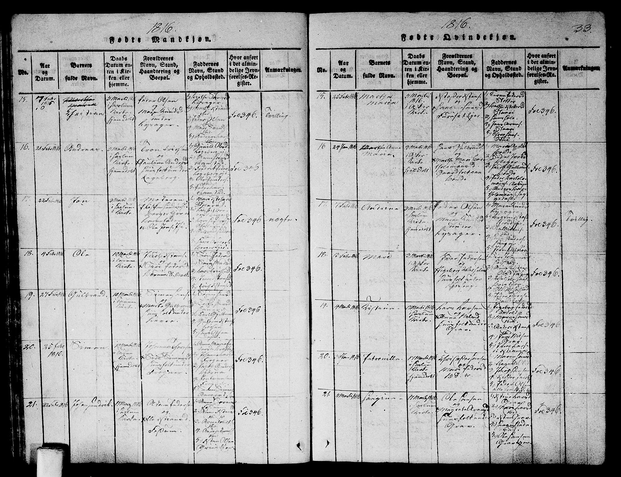 Asker prestekontor Kirkebøker, AV/SAO-A-10256a/G/Ga/L0001: Parish register (copy) no. I 1, 1814-1830, p. 33