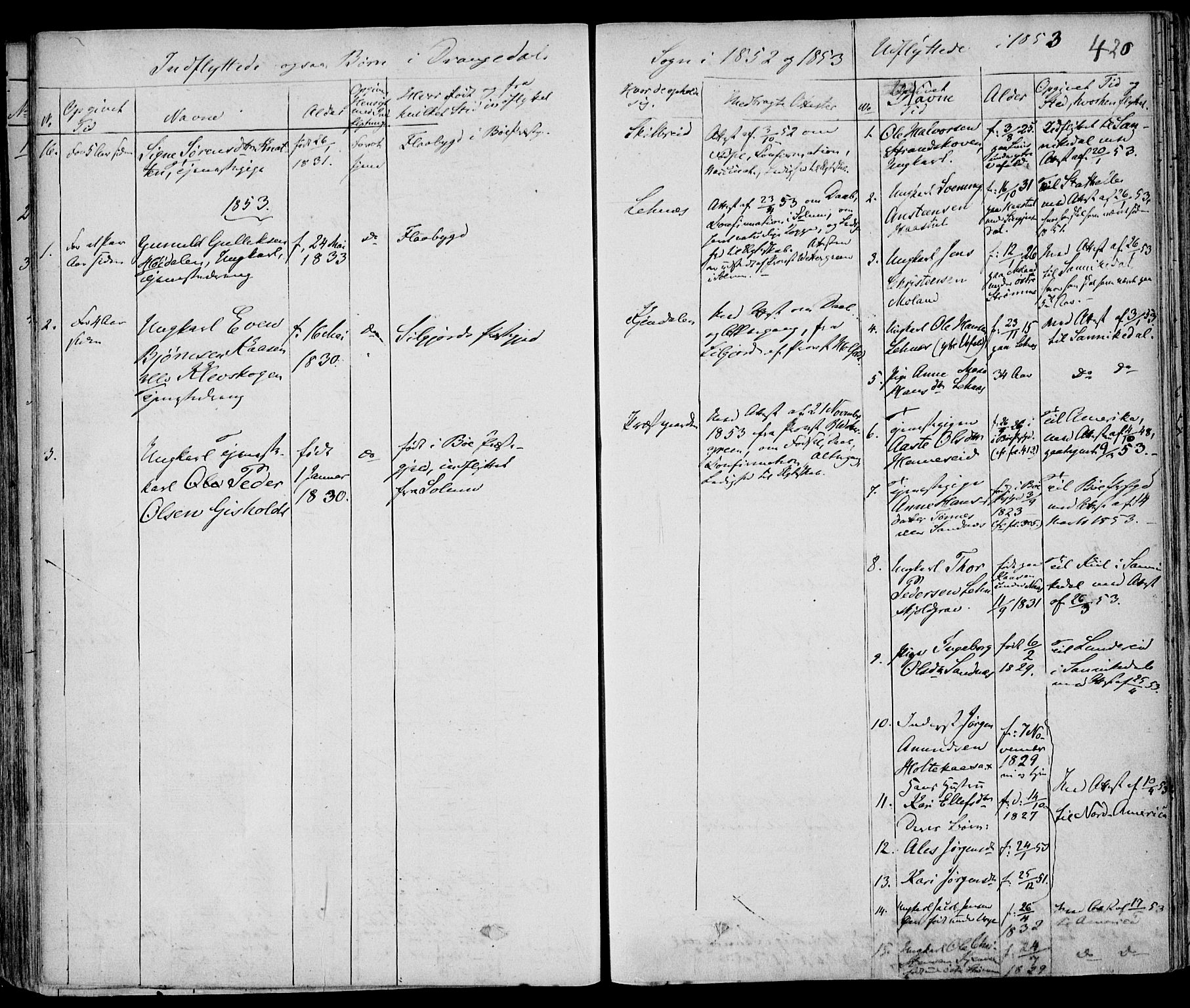 Drangedal kirkebøker, SAKO/A-258/F/Fa/L0007a: Parish register (official) no. 7a, 1837-1856, p. 420