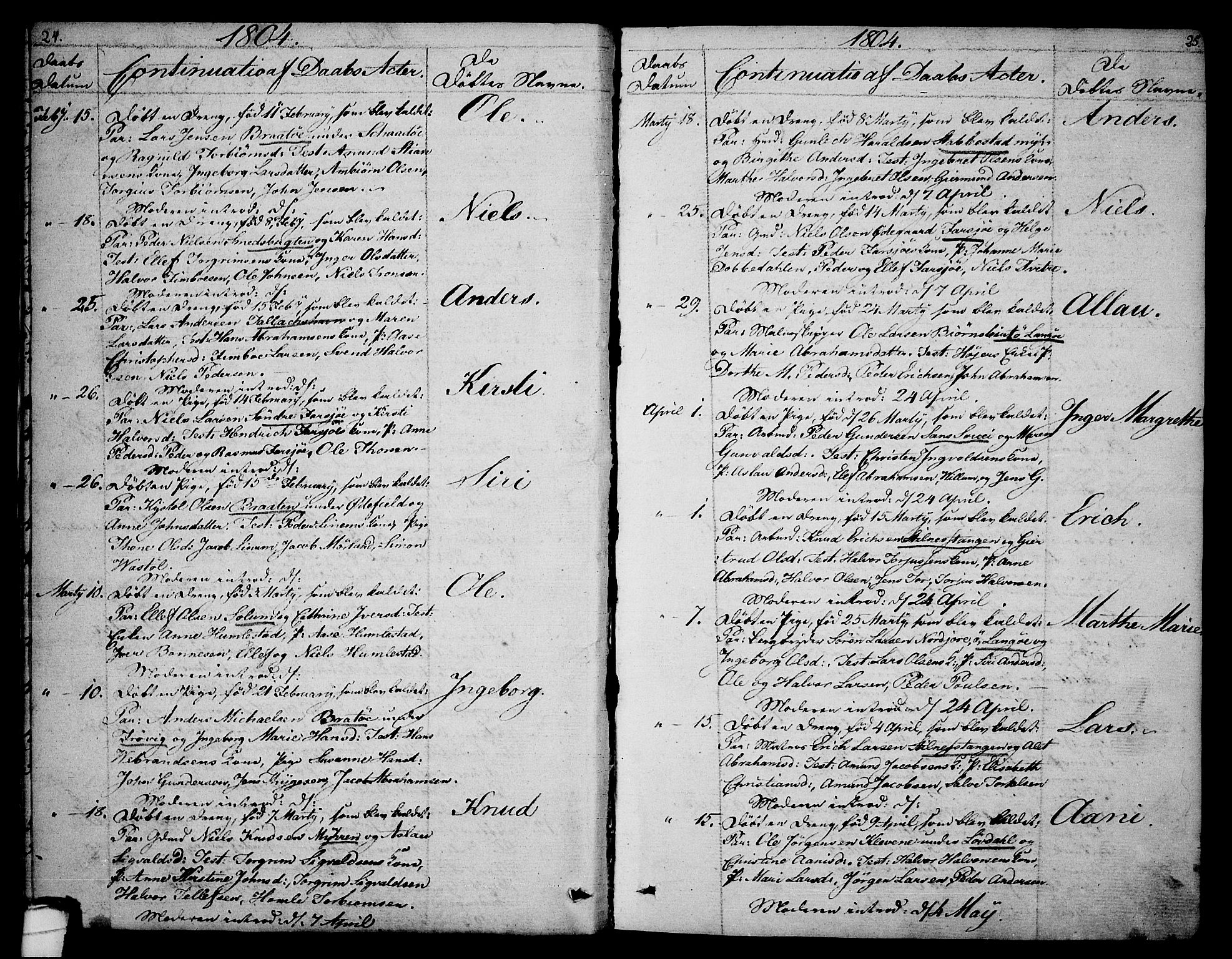 Sannidal kirkebøker, AV/SAKO-A-296/F/Fa/L0003: Parish register (official) no. 3, 1803-1813, p. 24-25