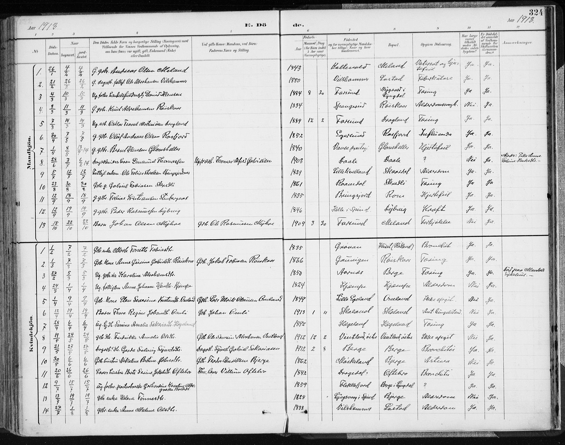 Lyngdal sokneprestkontor, AV/SAK-1111-0029/F/Fa/Fac/L0012: Parish register (official) no. A 12, 1894-1918, p. 324