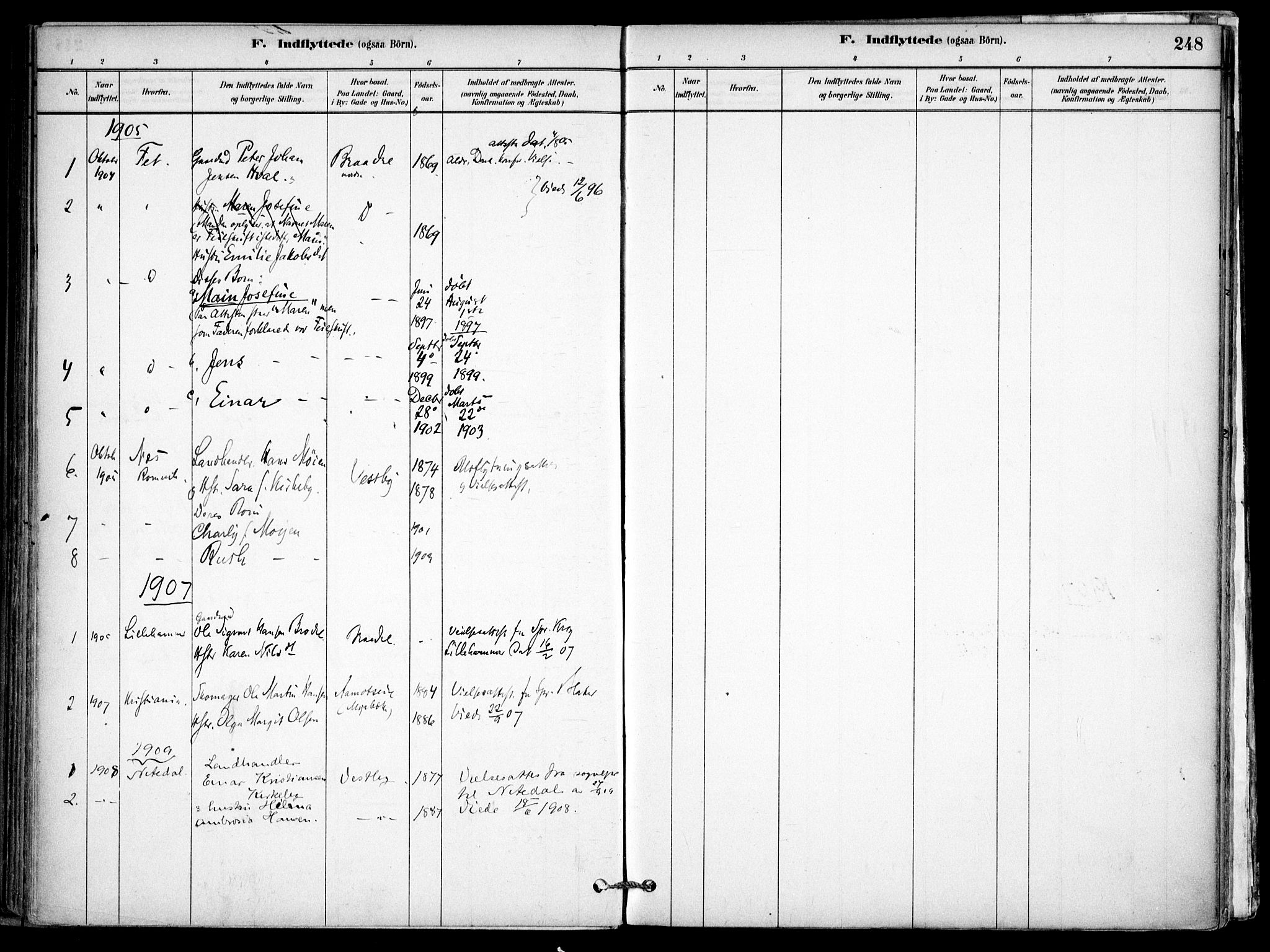 Gjerdrum prestekontor Kirkebøker, SAO/A-10412b/F/Fb/L0001: Parish register (official) no. II 1, 1881-1921, p. 248