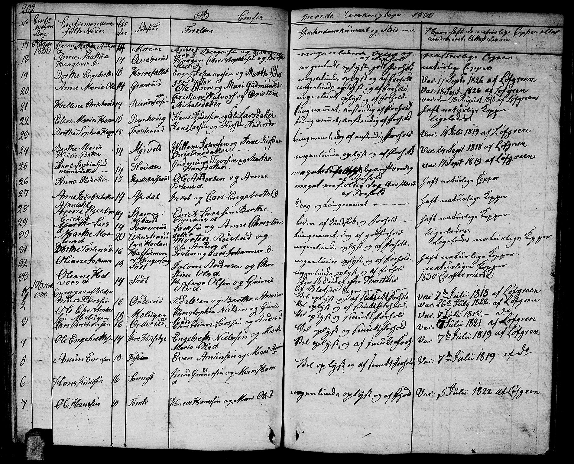 Aurskog prestekontor Kirkebøker, AV/SAO-A-10304a/G/Ga/L0002: Parish register (copy) no. I 2, 1829-1857, p. 202