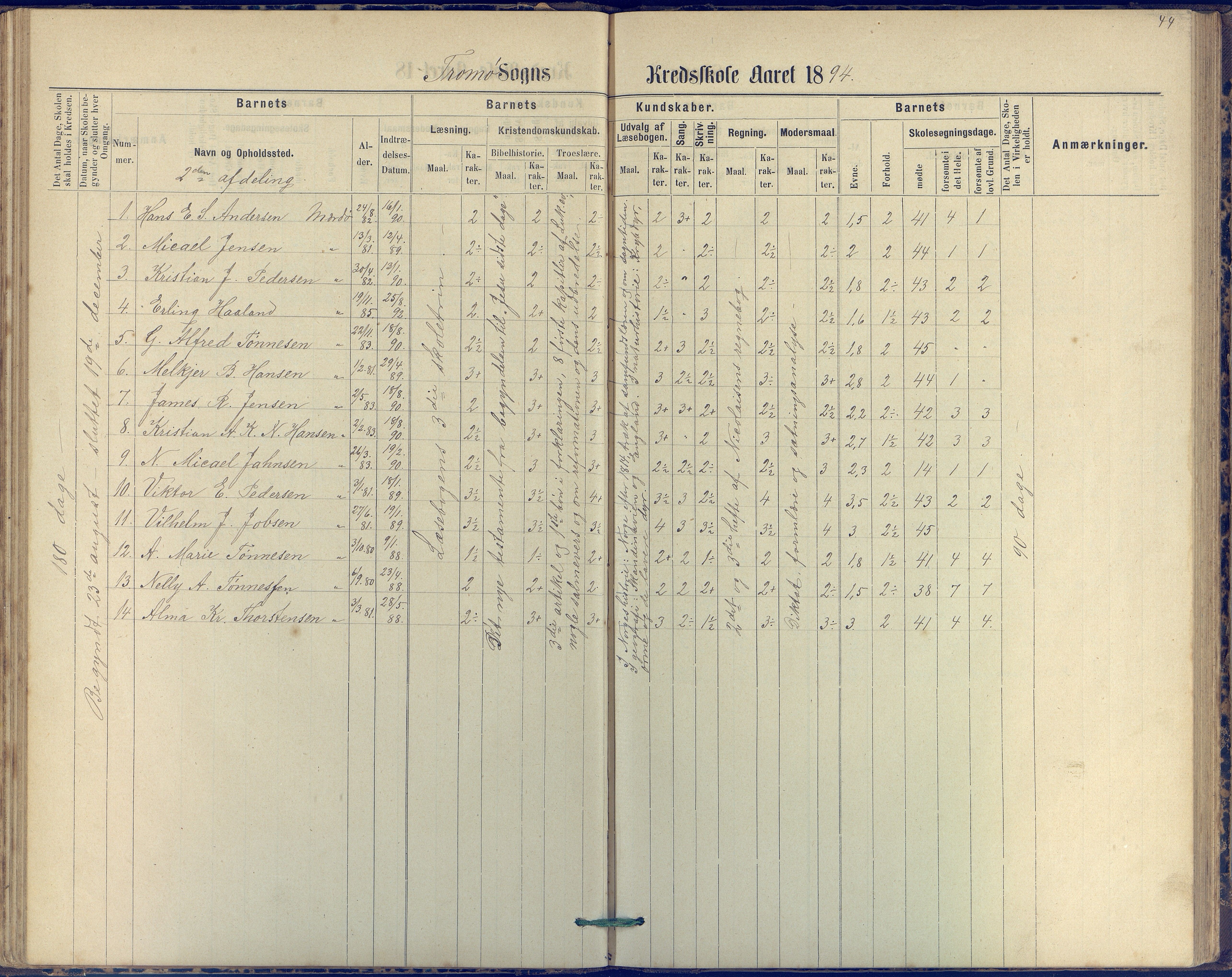 Tromøy kommune frem til 1971, AAKS/KA0921-PK/04/L0042: Merdø - Karakterprotokoll (også Nes skole, Stokken, til 1891), 1875-1910, p. 45