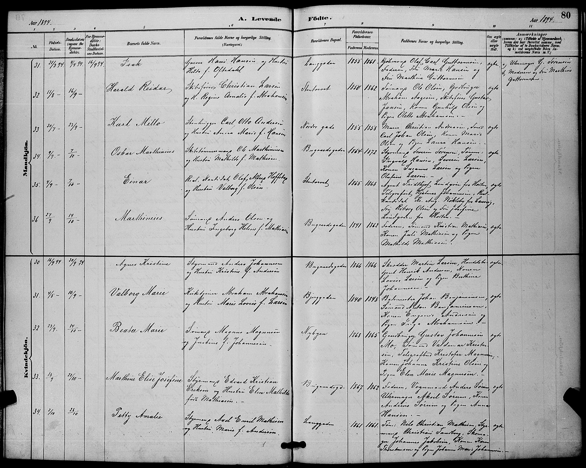 Sandefjord kirkebøker, SAKO/A-315/G/Ga/L0001: Parish register (copy) no. 1, 1885-1903, p. 80