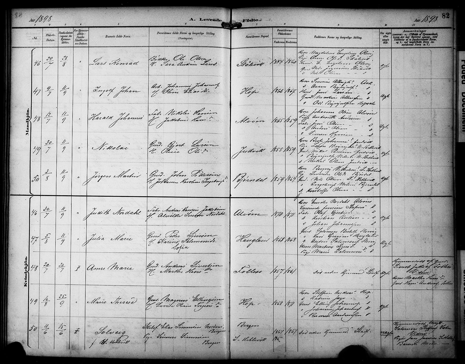 Askøy Sokneprestembete, AV/SAB-A-74101/H/Ha/Hab/Haba/L0009: Parish register (copy) no. A 9, 1894-1903, p. 82