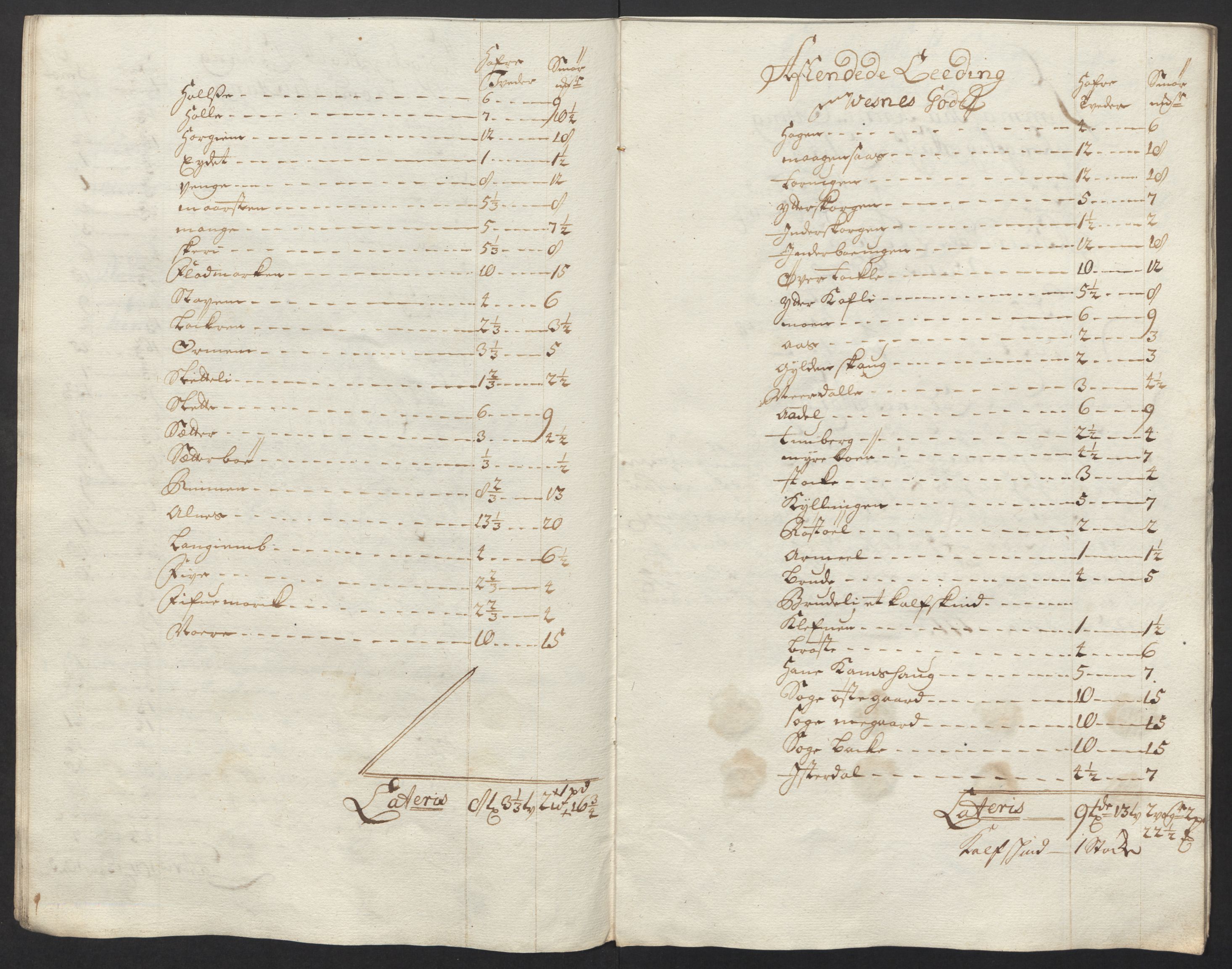 Rentekammeret inntil 1814, Reviderte regnskaper, Fogderegnskap, AV/RA-EA-4092/R55/L3663: Fogderegnskap Romsdal, 1715-1716, p. 161