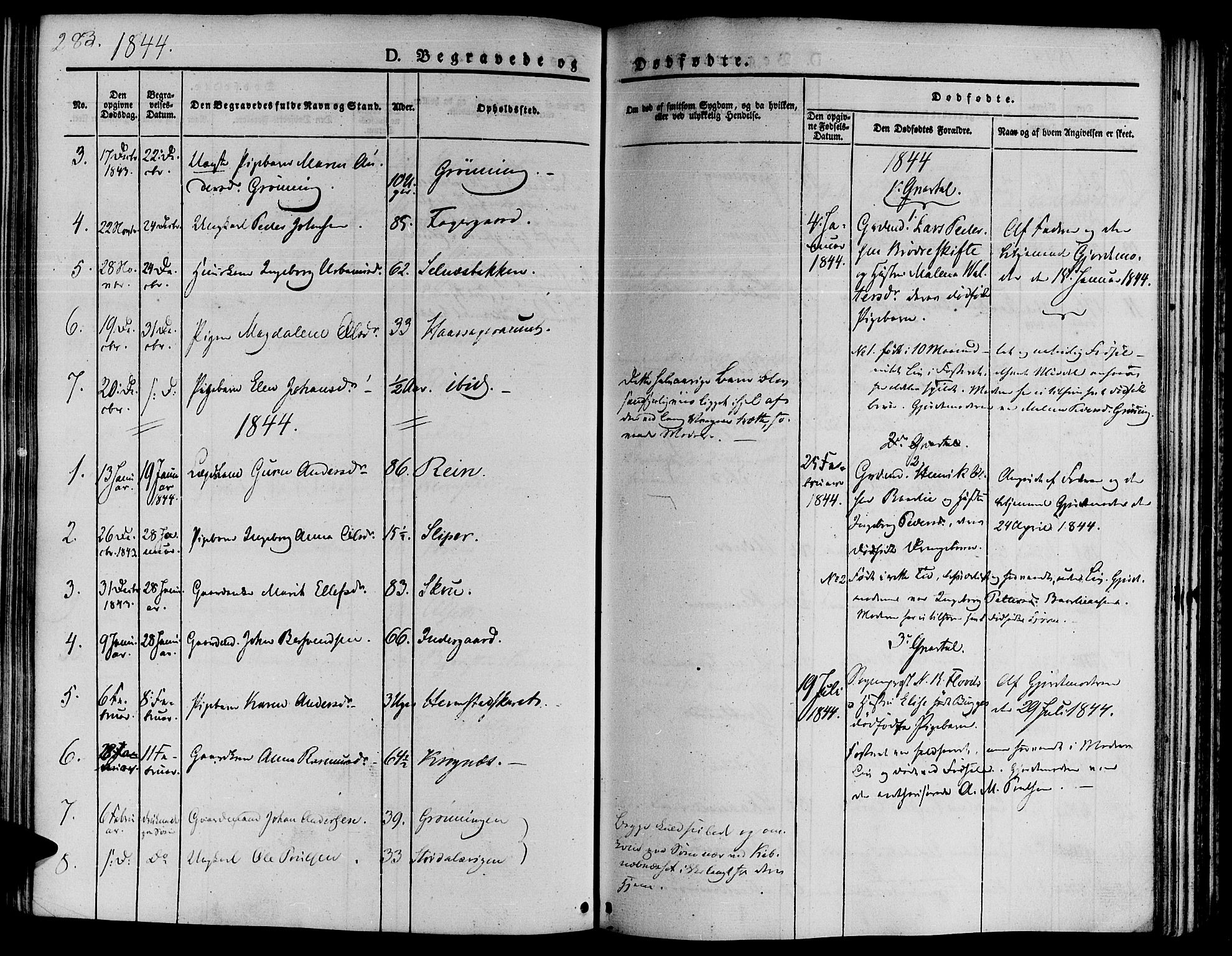 Ministerialprotokoller, klokkerbøker og fødselsregistre - Sør-Trøndelag, SAT/A-1456/646/L0610: Parish register (official) no. 646A08, 1837-1847, p. 283