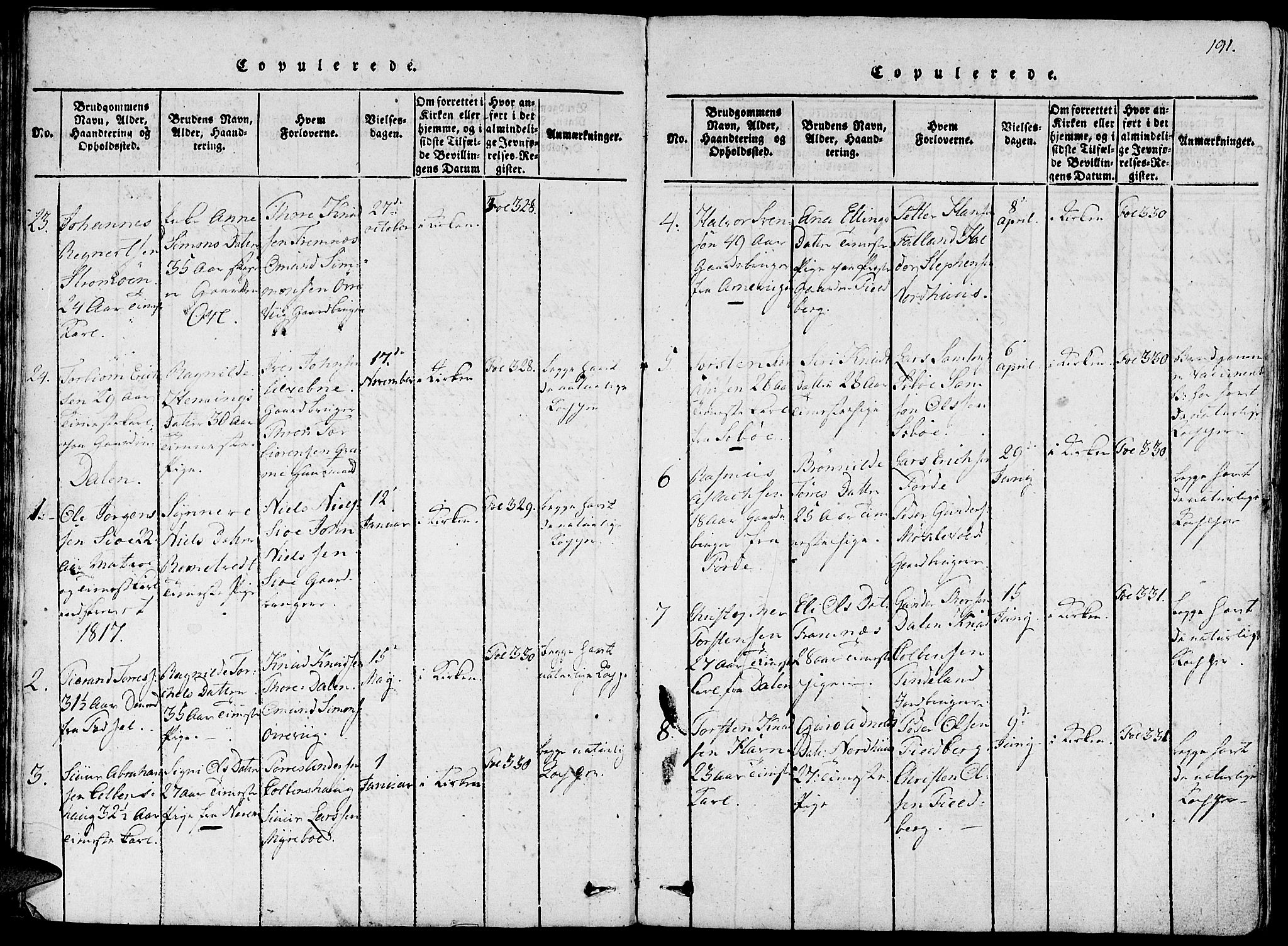 Fjelberg sokneprestembete, AV/SAB-A-75201/H/Haa: Parish register (official) no. A 4, 1816-1822, p. 191