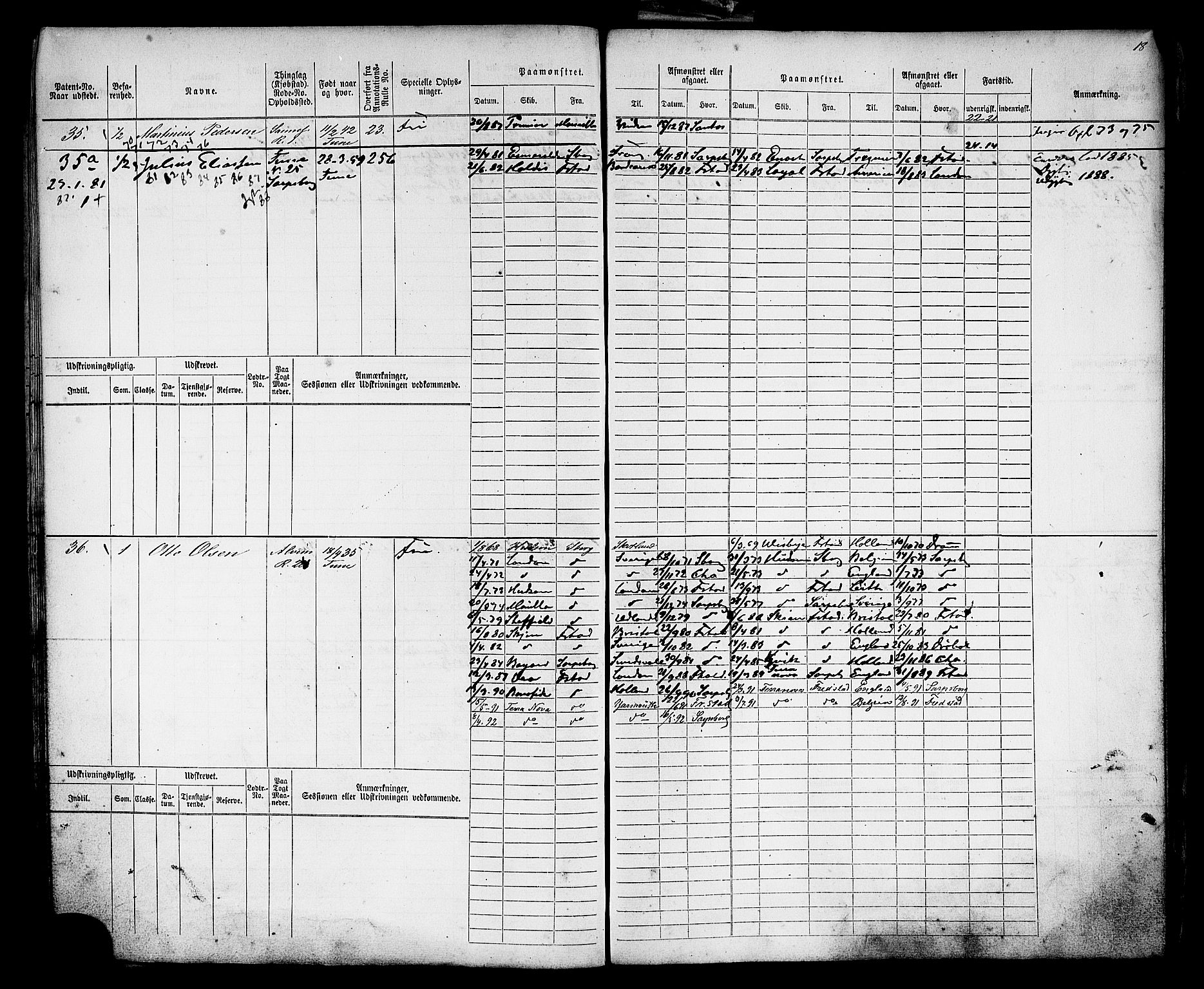 Sarpsborg mønstringskontor, AV/SAO-A-10569c/F/Fc/Fcb/L0004: Hovedrulle, 1868-1881, p. 21