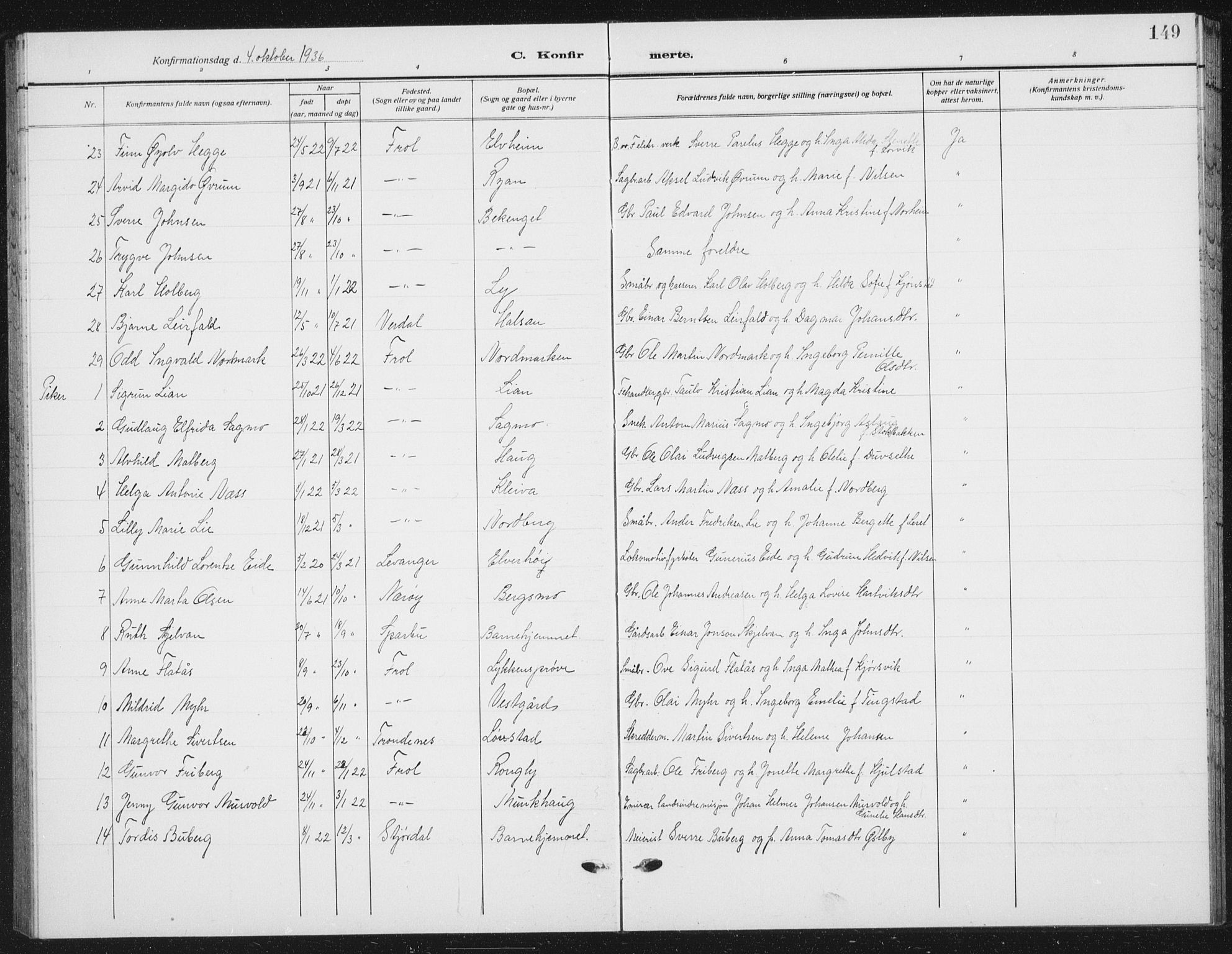 Ministerialprotokoller, klokkerbøker og fødselsregistre - Nord-Trøndelag, SAT/A-1458/721/L0209: Parish register (copy) no. 721C02, 1918-1940, p. 149