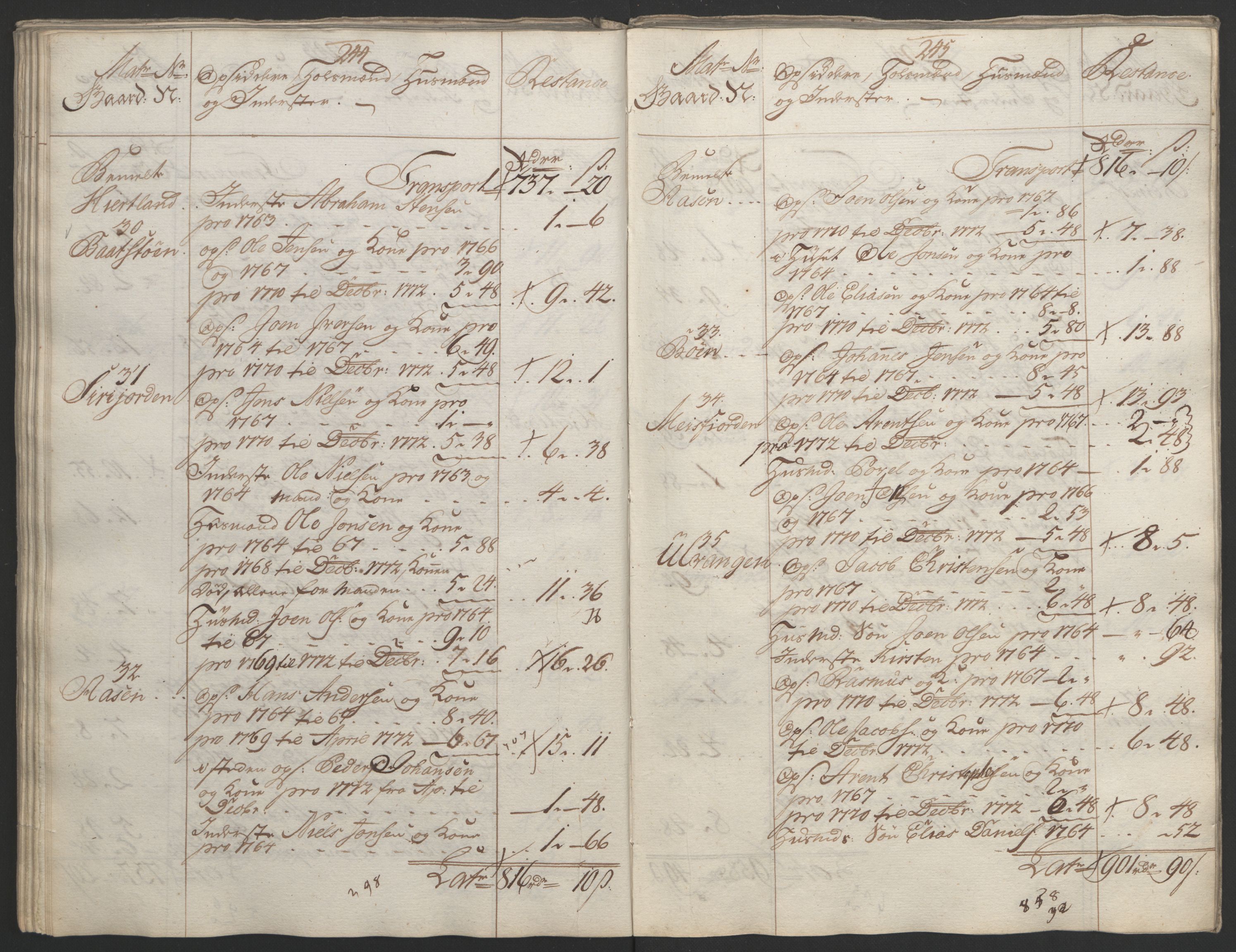 Rentekammeret inntil 1814, Reviderte regnskaper, Fogderegnskap, RA/EA-4092/R65/L4573: Ekstraskatten Helgeland, 1762-1772, p. 566
