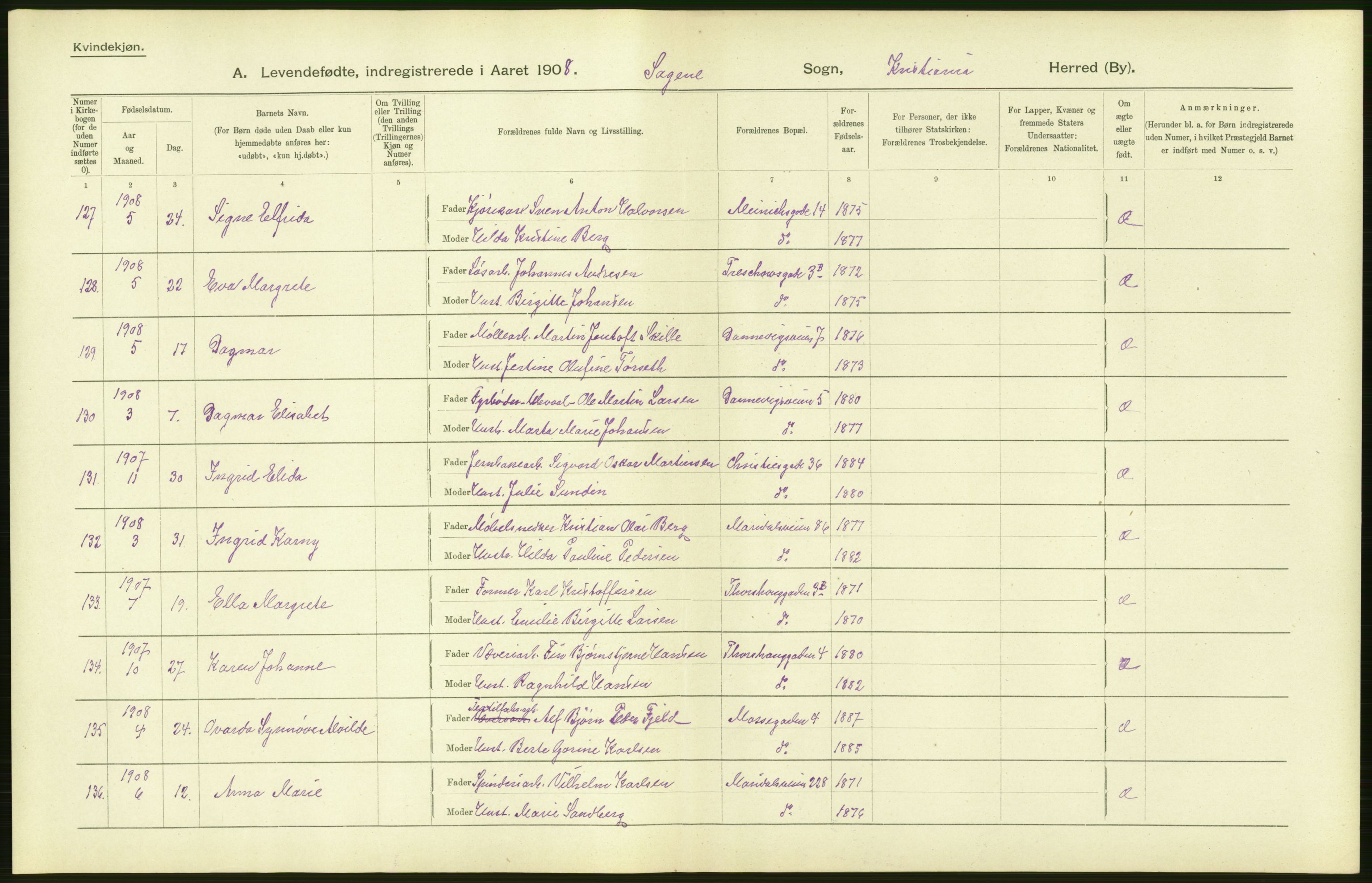 Statistisk sentralbyrå, Sosiodemografiske emner, Befolkning, AV/RA-S-2228/D/Df/Dfa/Dfaf/L0006: Kristiania: Levendefødte menn og kvinner., 1908, p. 162