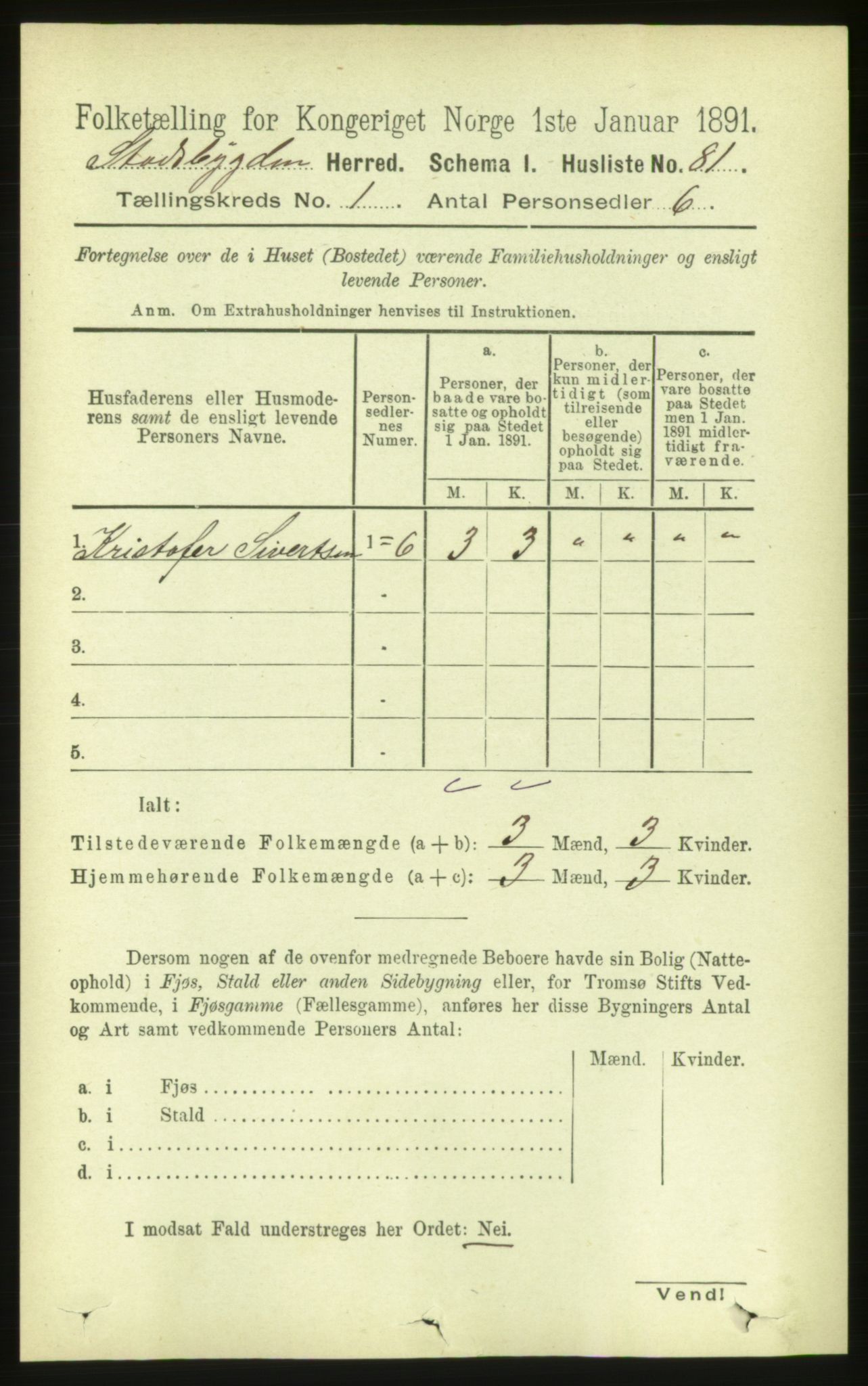 RA, 1891 census for 1625 Stadsbygd, 1891, p. 96