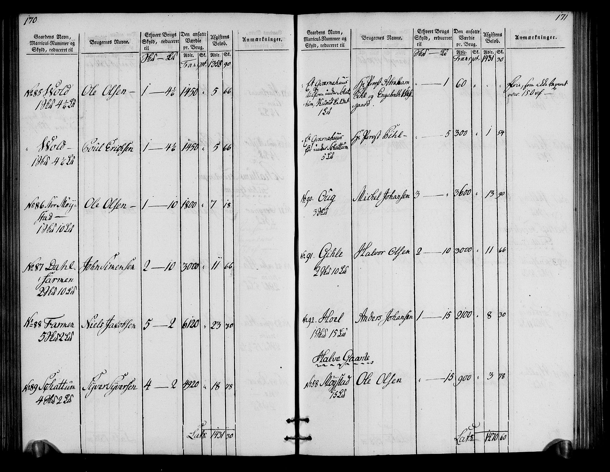 Rentekammeret inntil 1814, Realistisk ordnet avdeling, AV/RA-EA-4070/N/Ne/Nea/L0034: Hedmark fogderi. Oppebørselsregister, 1803-1804, p. 89