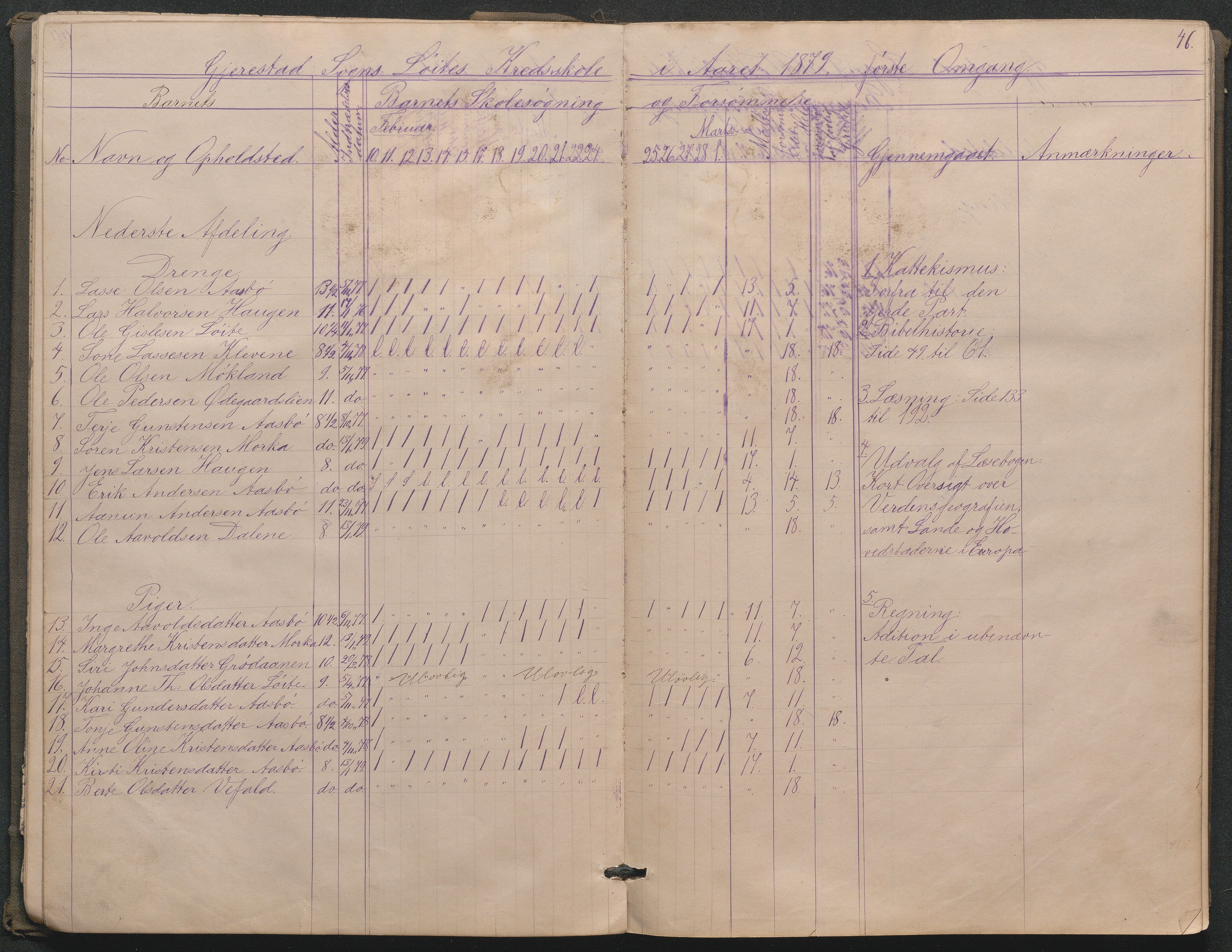 Gjerstad Kommune, Sandåker Skole, AAKS/KA0911-550d/F01/L0002: Dagbok Sandåker-Løite-Byholt-Mo, 1879-1883, p. 23-24