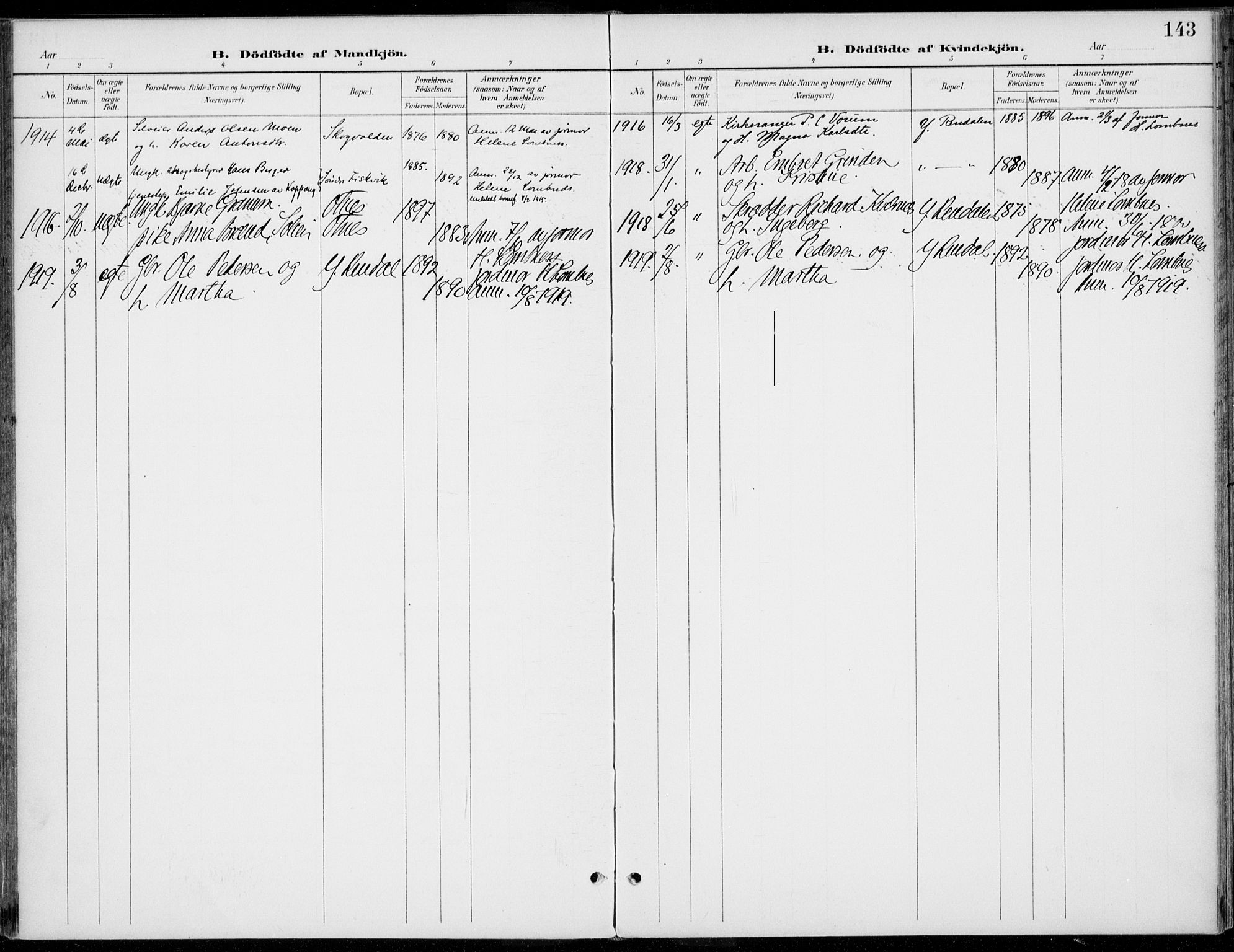 Rendalen prestekontor, SAH/PREST-054/H/Ha/Haa/L0011: Parish register (official) no. 11, 1901-1925, p. 143