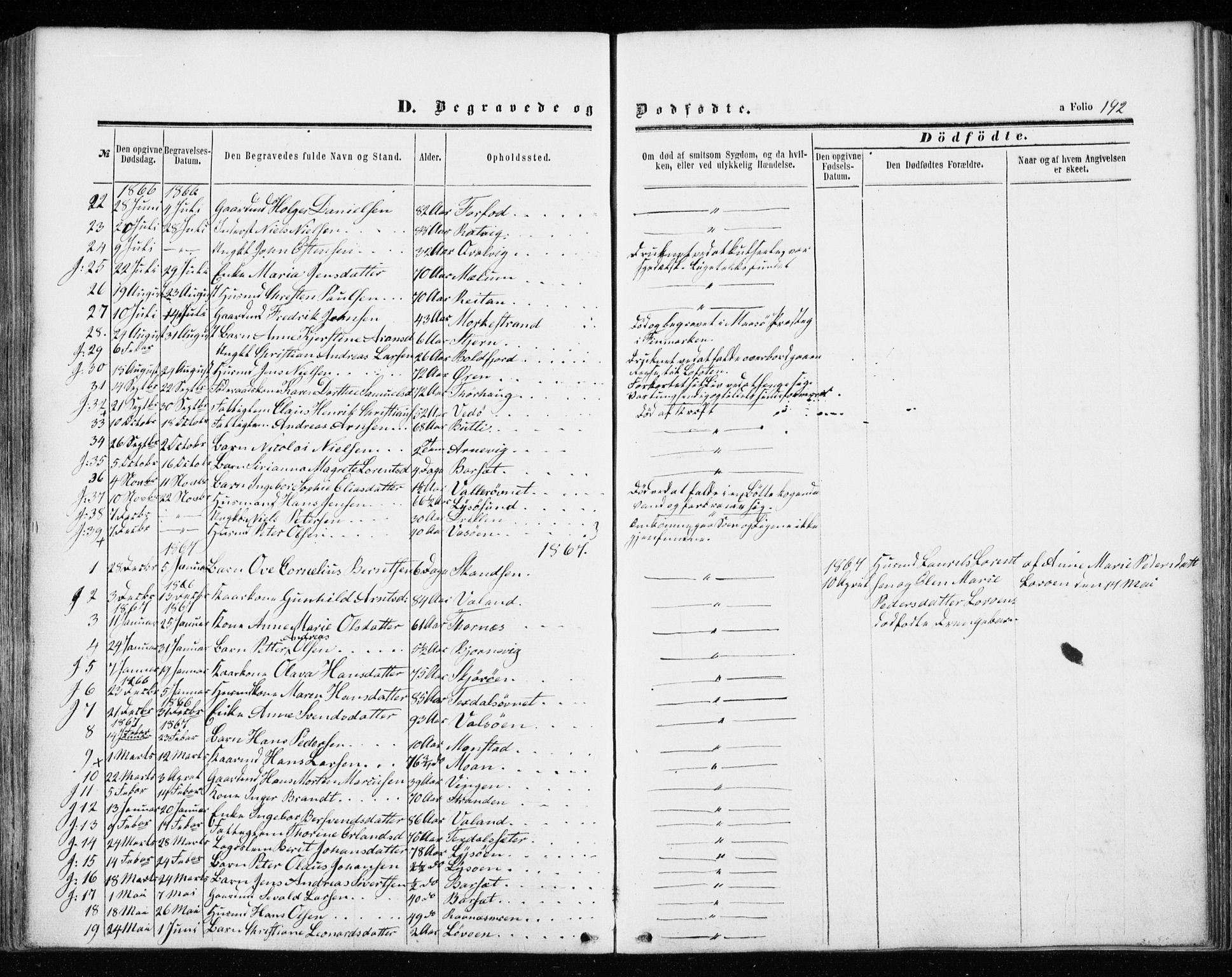 Ministerialprotokoller, klokkerbøker og fødselsregistre - Sør-Trøndelag, SAT/A-1456/655/L0678: Parish register (official) no. 655A07, 1861-1873, p. 192