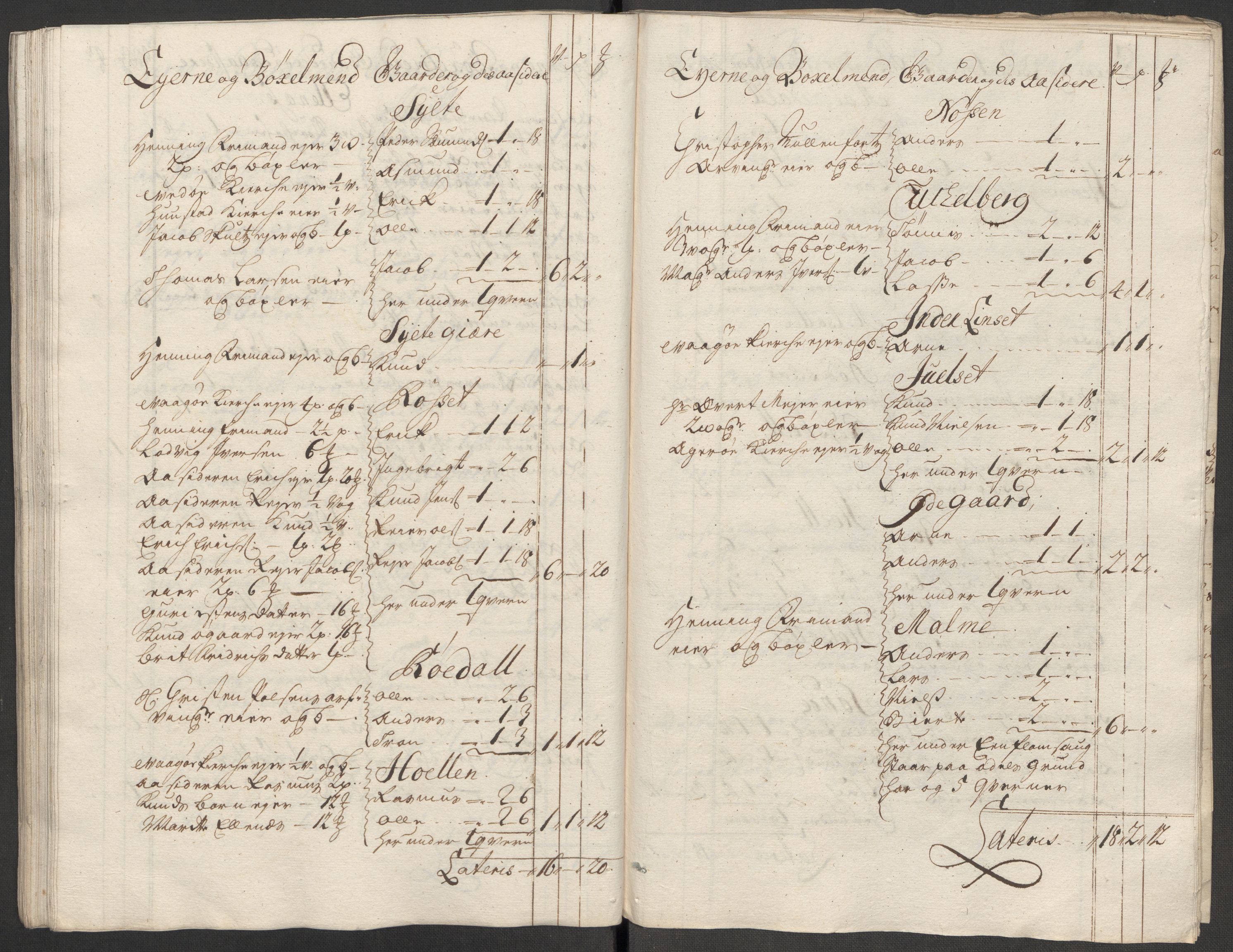 Rentekammeret inntil 1814, Reviderte regnskaper, Fogderegnskap, RA/EA-4092/R55/L3665: Fogderegnskap Romsdal, 1718, p. 68