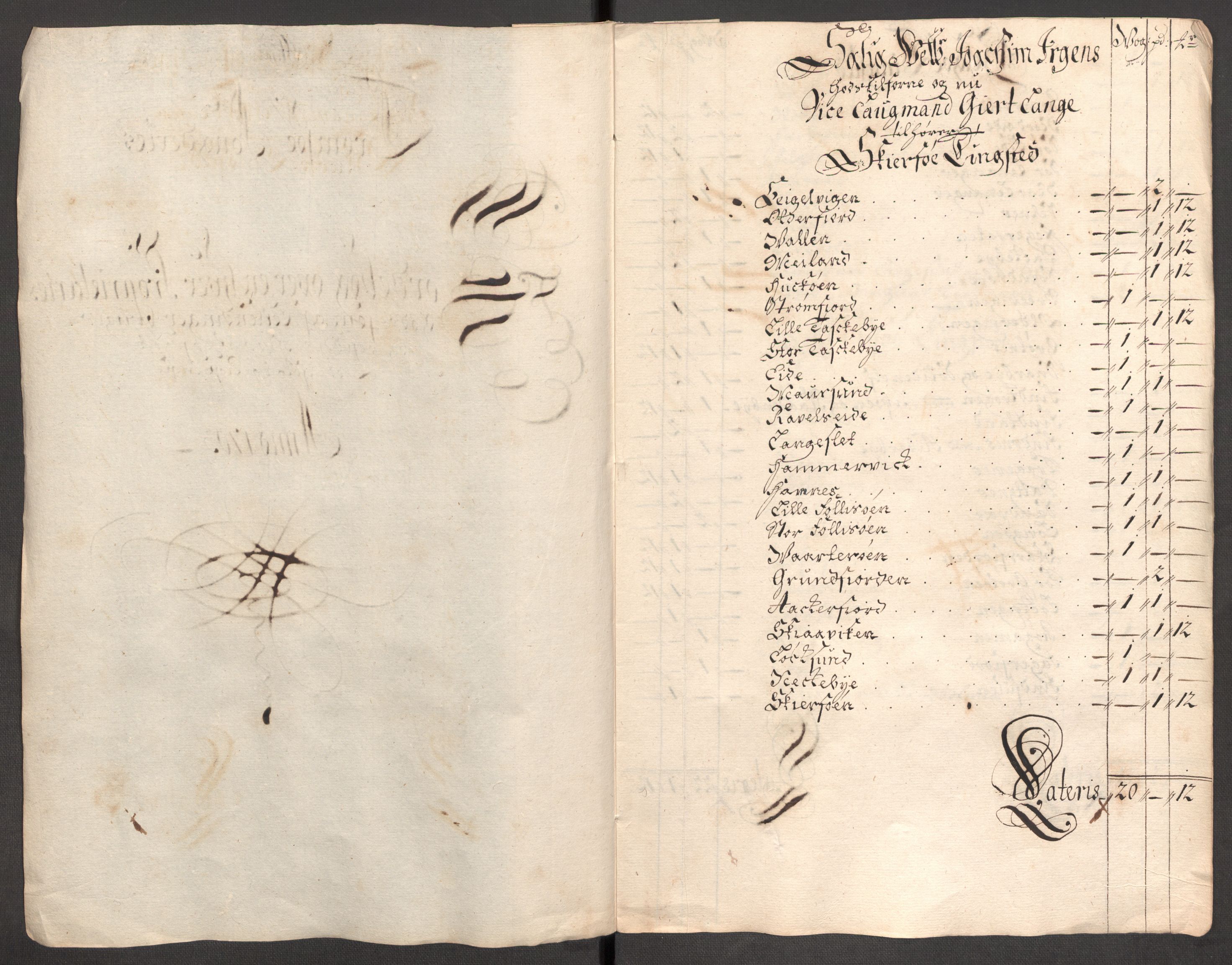 Rentekammeret inntil 1814, Reviderte regnskaper, Fogderegnskap, AV/RA-EA-4092/R68/L4755: Fogderegnskap Senja og Troms, 1700-1704, p. 340