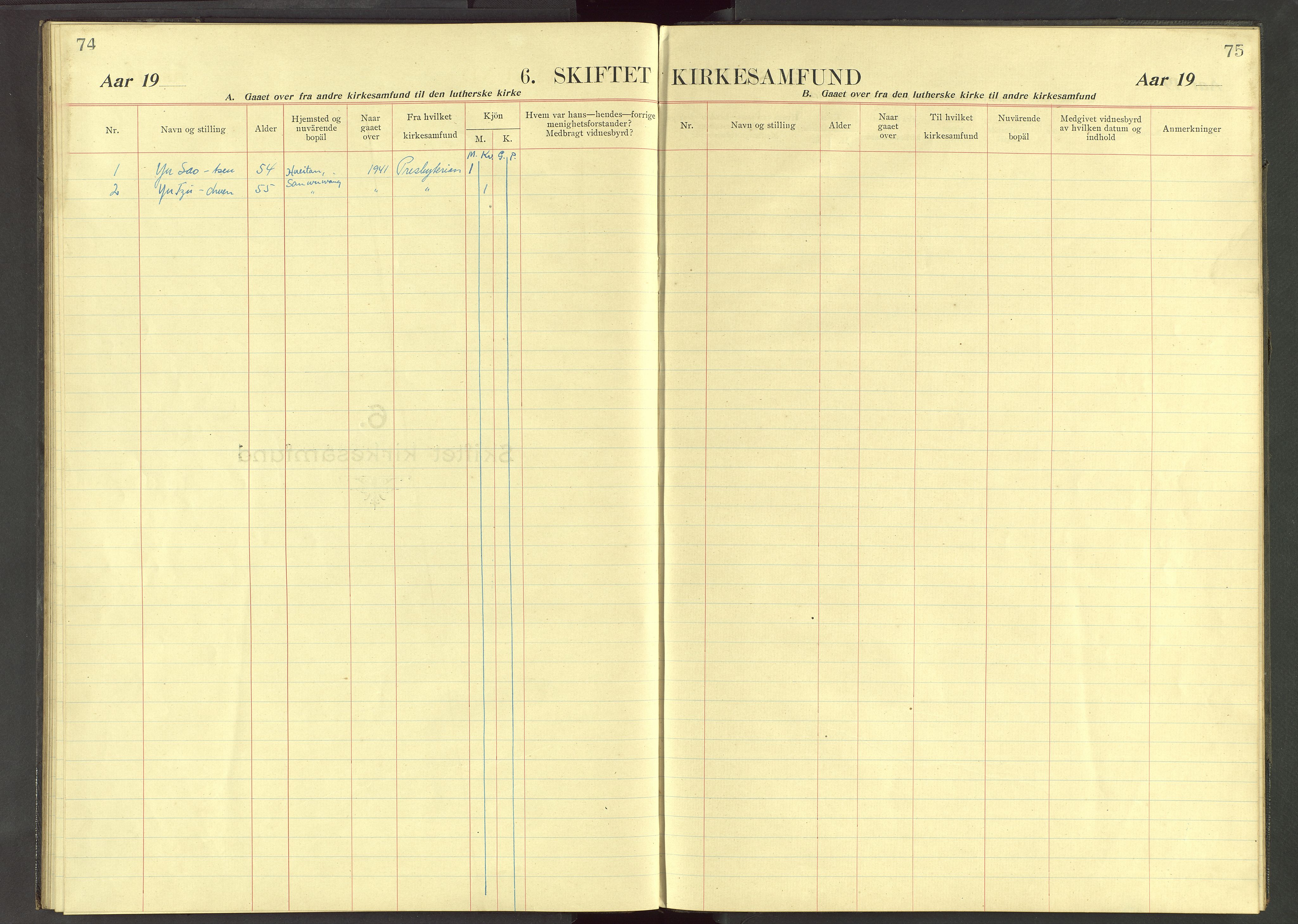 Det Norske Misjonsselskap - utland - Kina (Hunan), VID/MA-A-1065/Dm/L0037: Parish register (official) no. 75, 1910-1948, p. 74-75