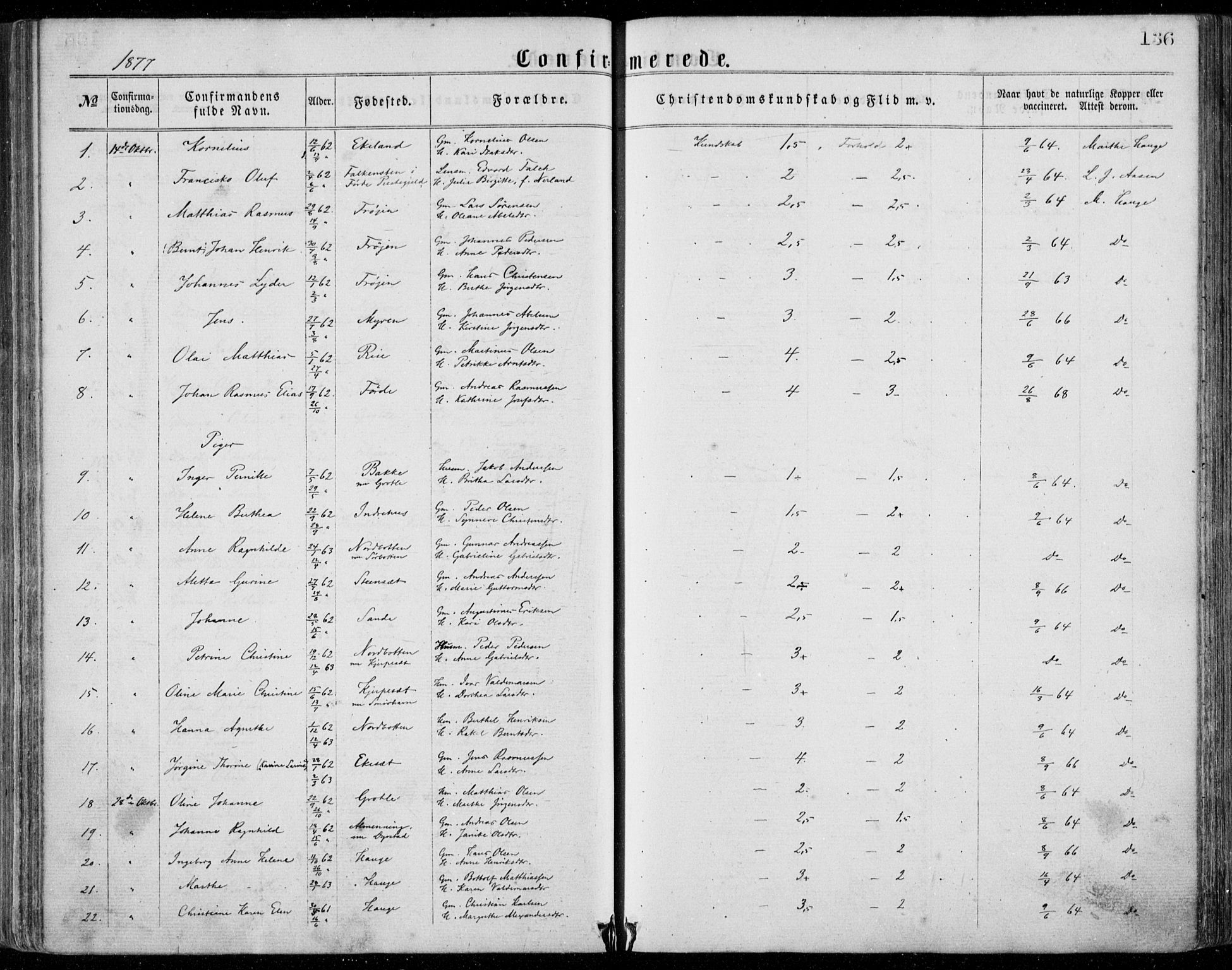Bremanger sokneprestembete, SAB/A-82201/H/Haa/Haaa/L0001: Parish register (official) no. A  1, 1864-1883, p. 136