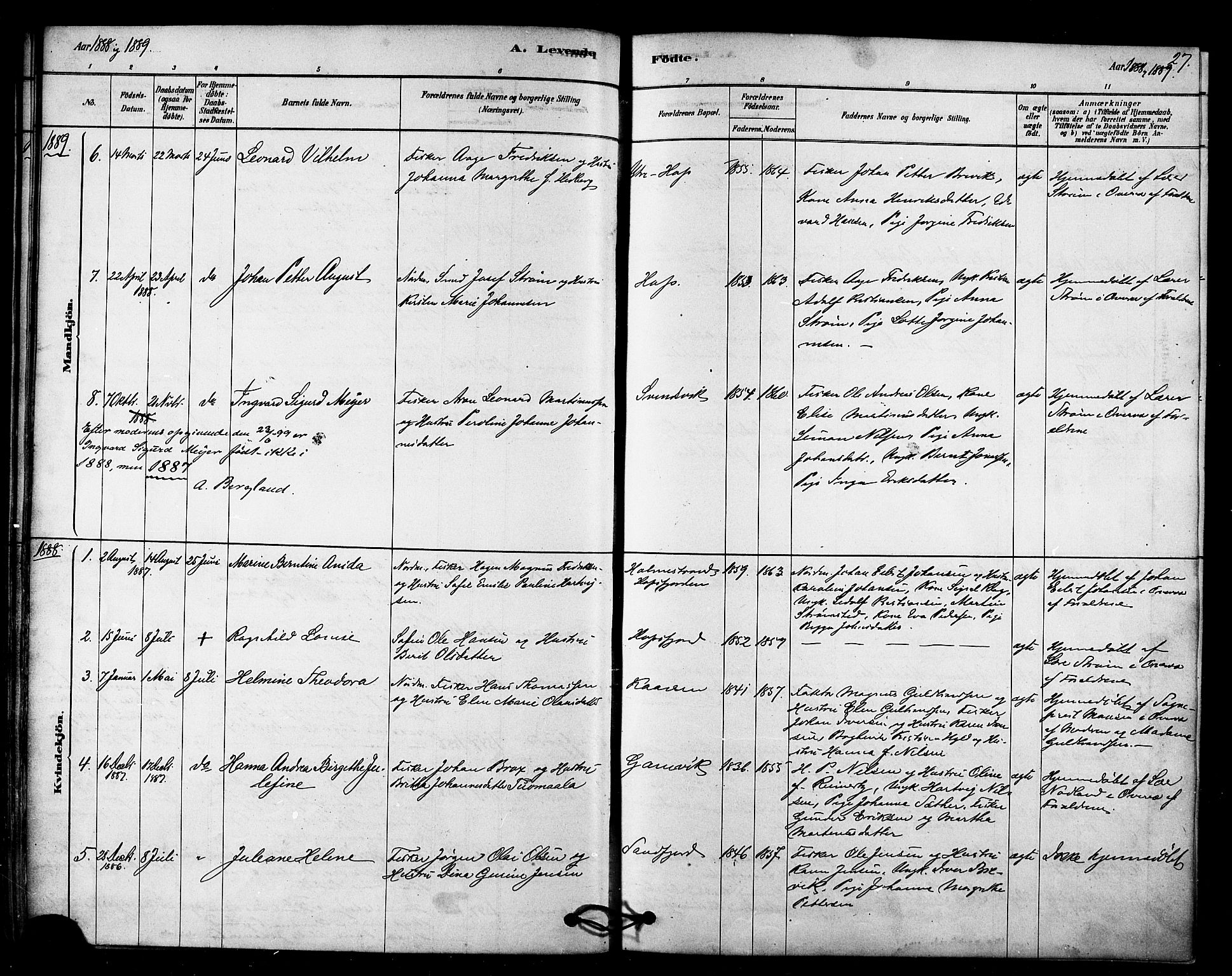 Tana sokneprestkontor, SATØ/S-1334/H/Ha/L0003kirke: Parish register (official) no. 3, 1878-1892, p. 27