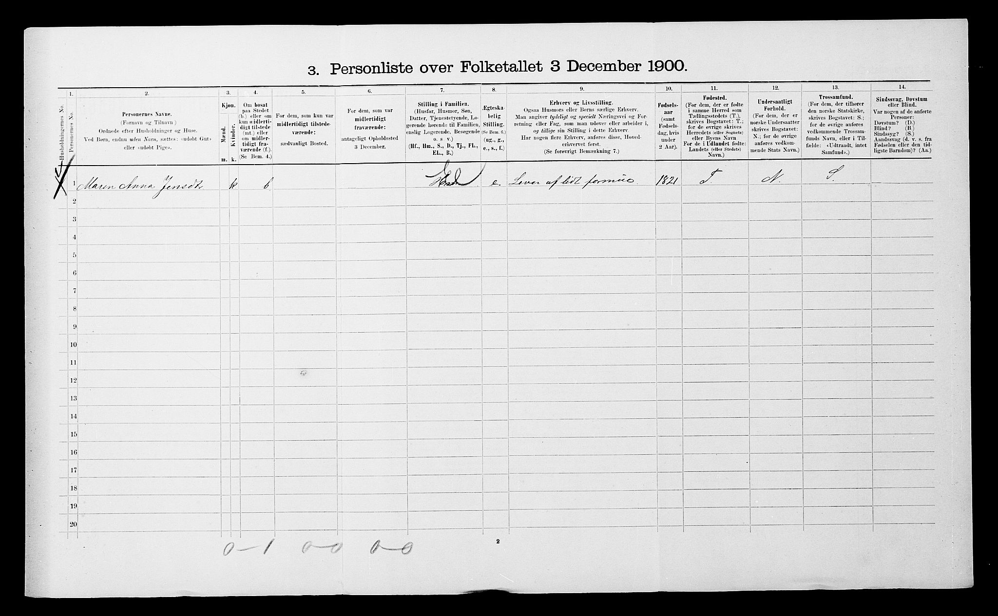 SATØ, 1900 census for Ibestad, 1900, p. 1562